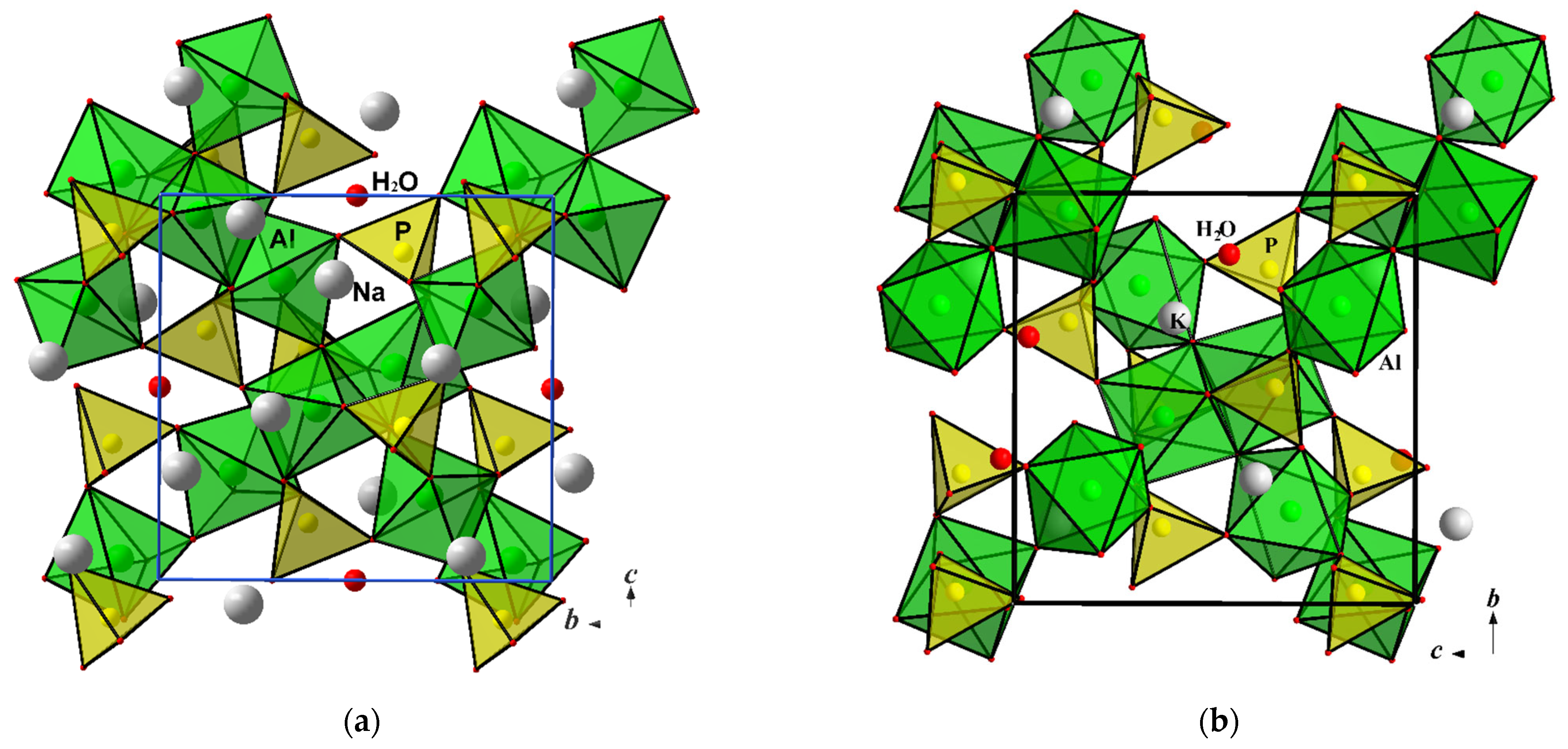 Minerals 12 00542 g005