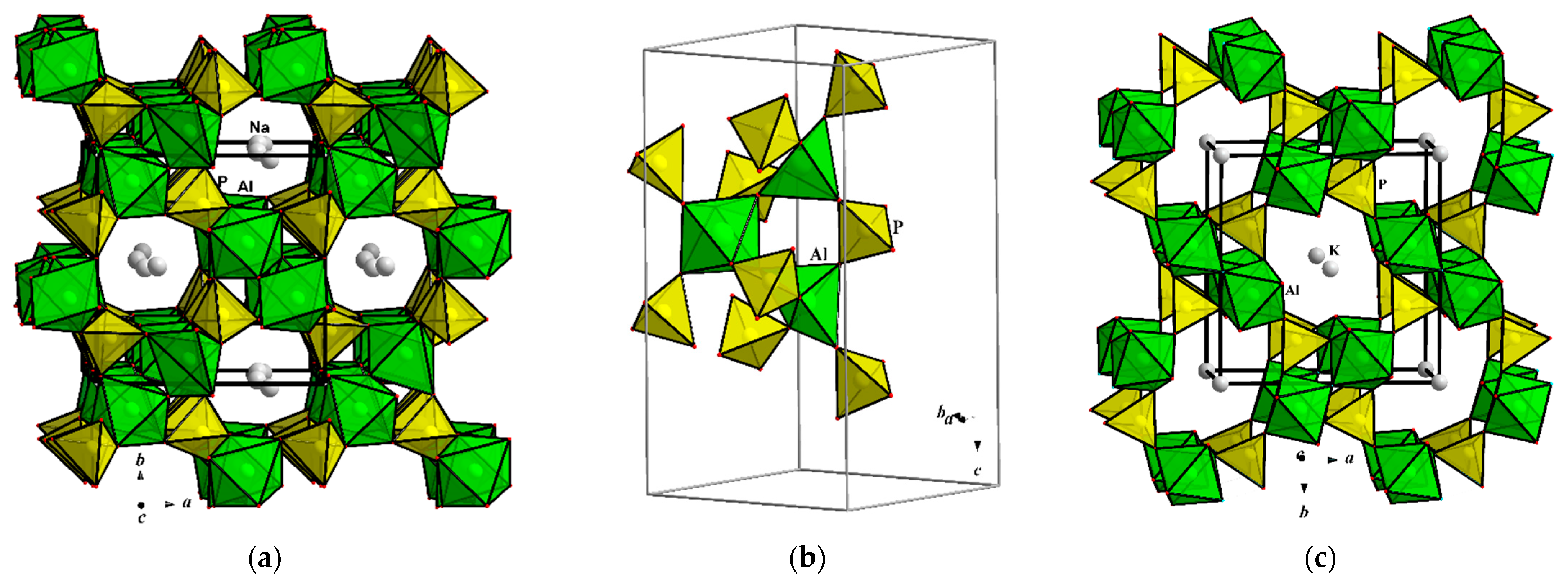 Minerals 12 00542 g006