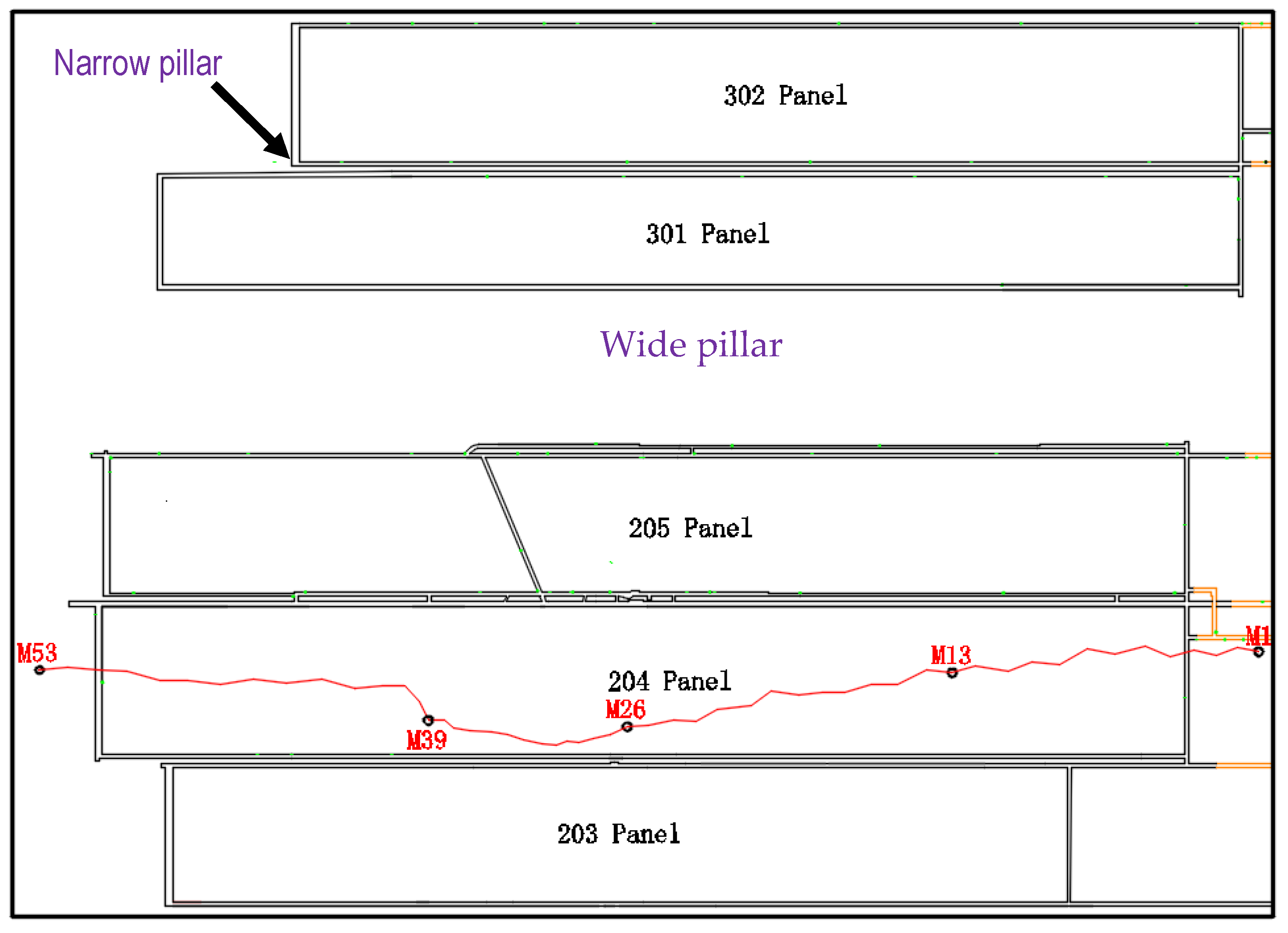 Minerals 12 00543 g001 550