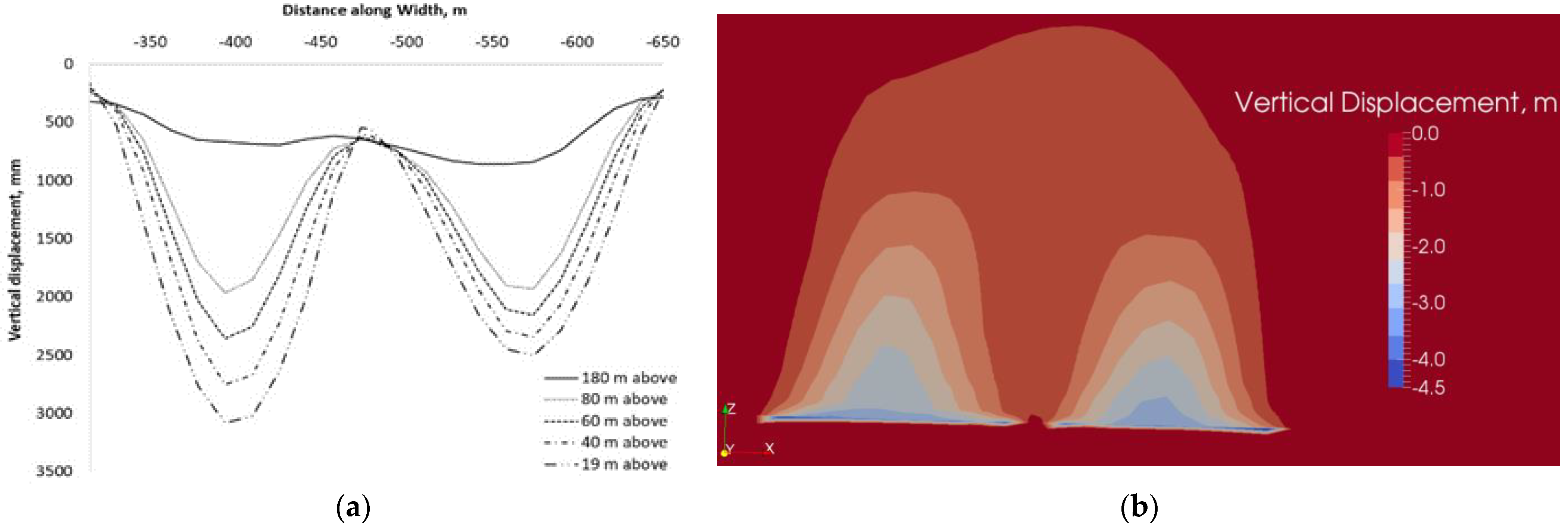 Minerals 12 00543 g004 550