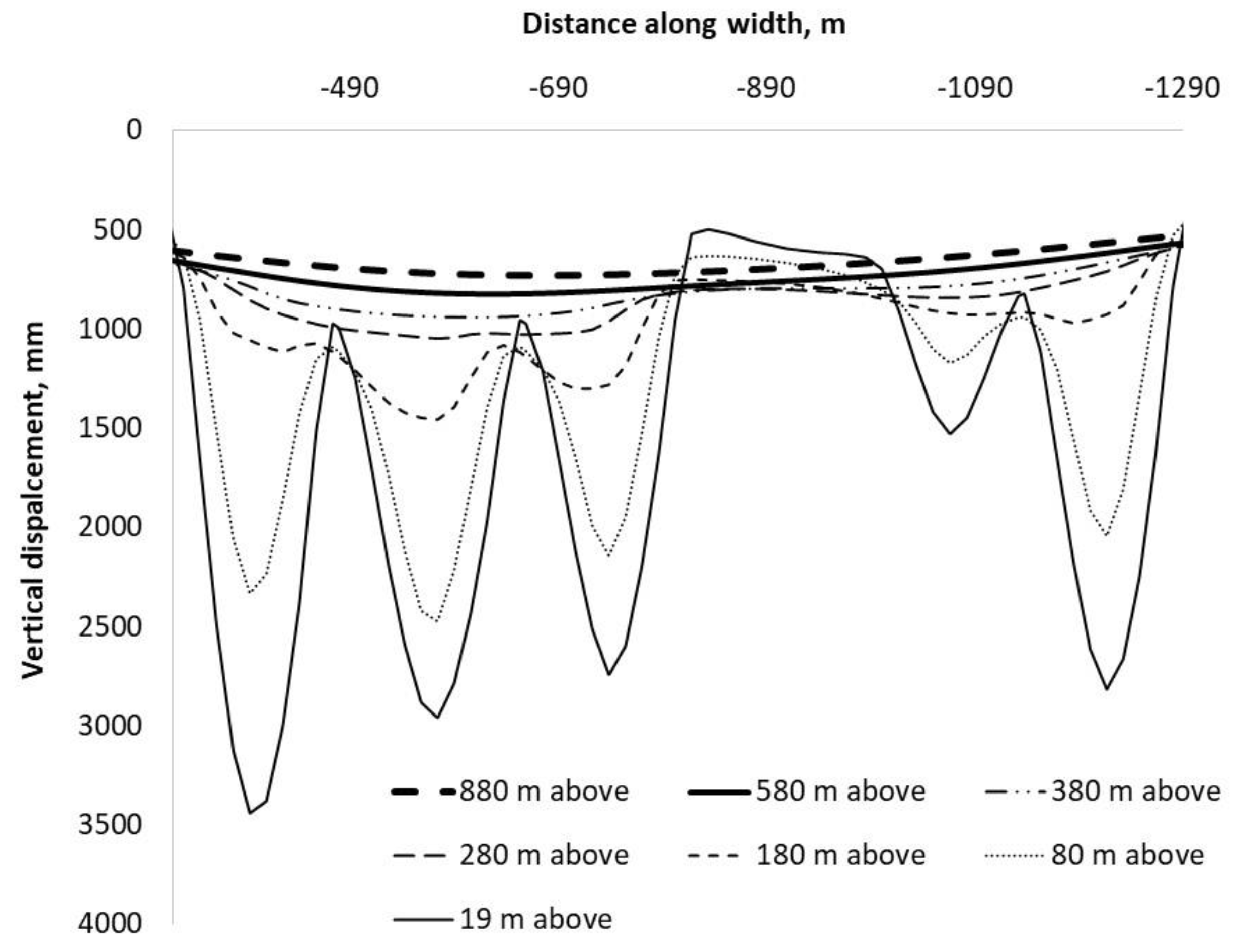 Minerals 12 00543 g007 550