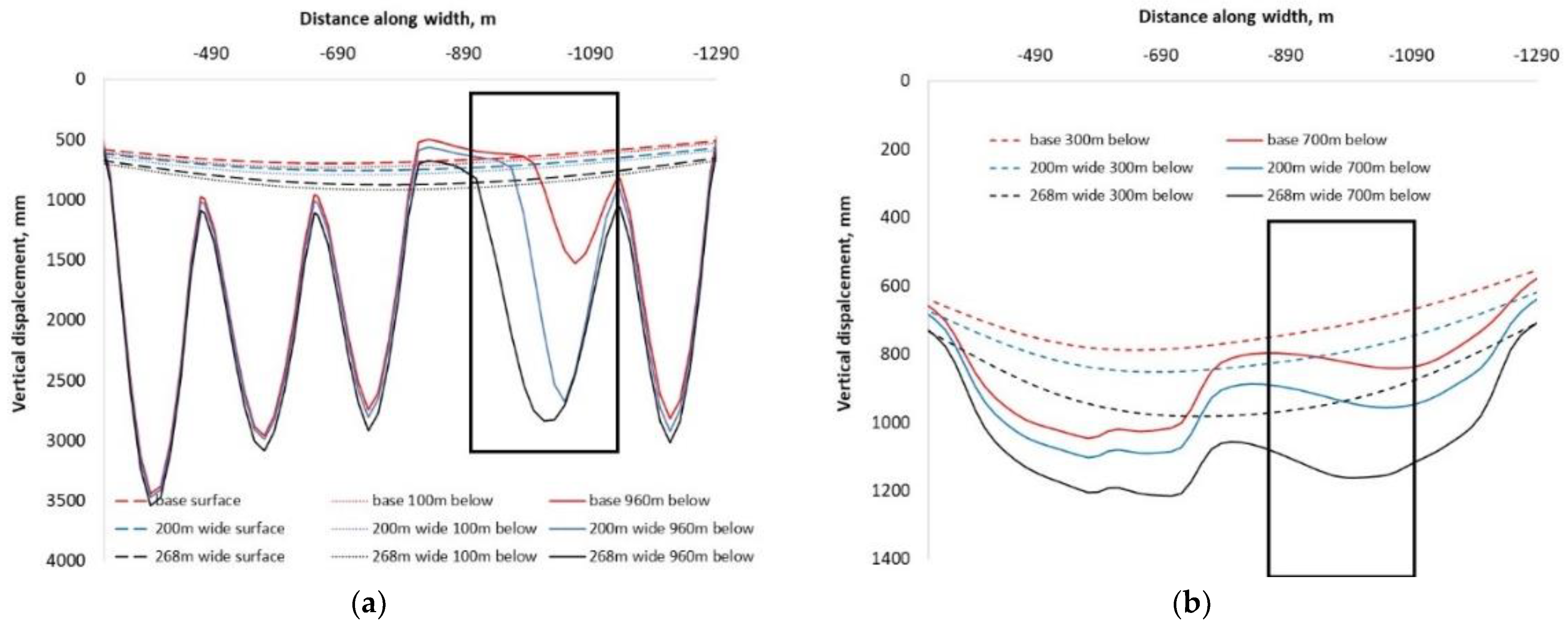 Minerals 12 00543 g008 550