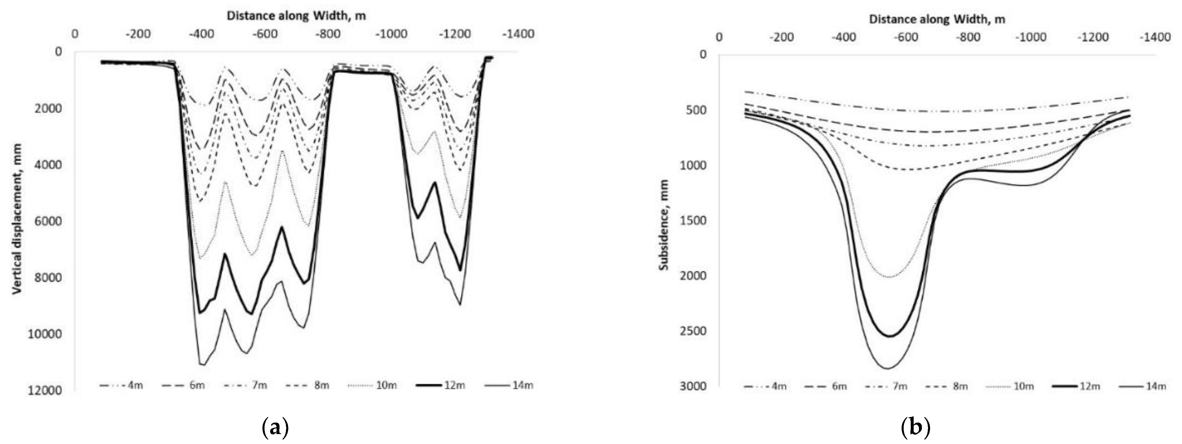Minerals 12 00543 g009 550