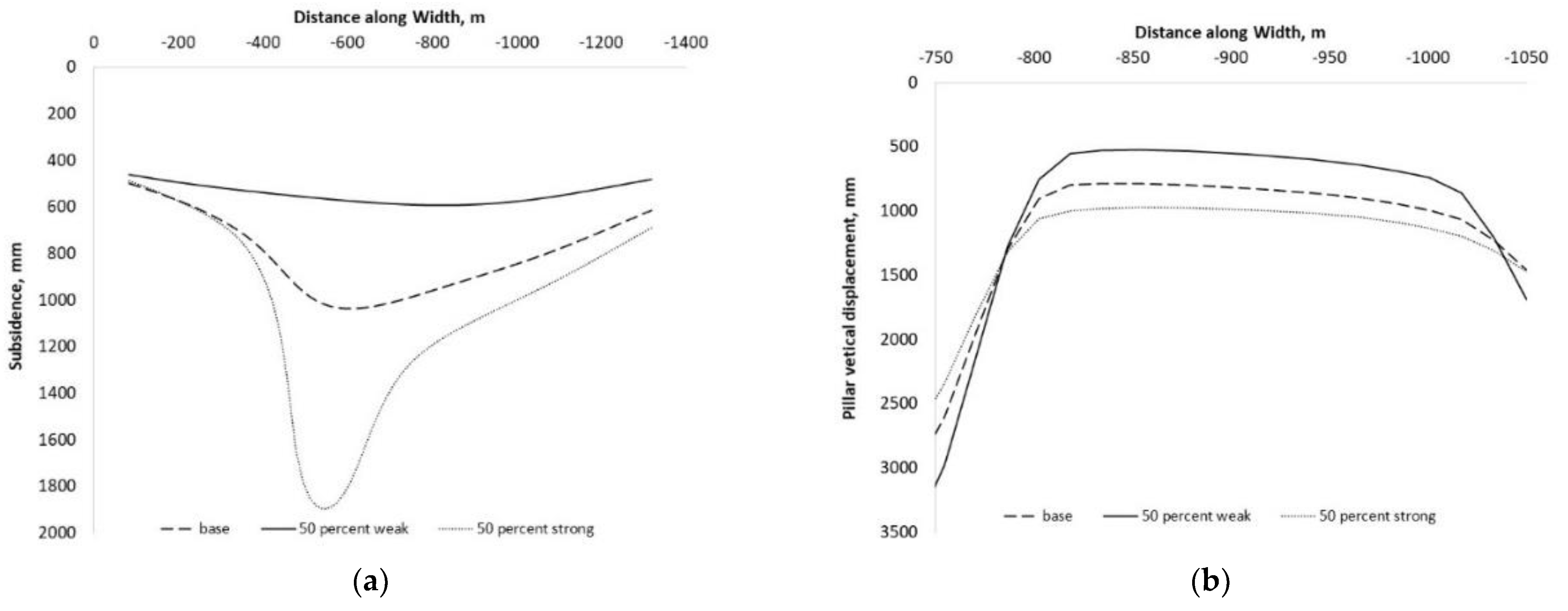 Minerals 12 00543 g010 550