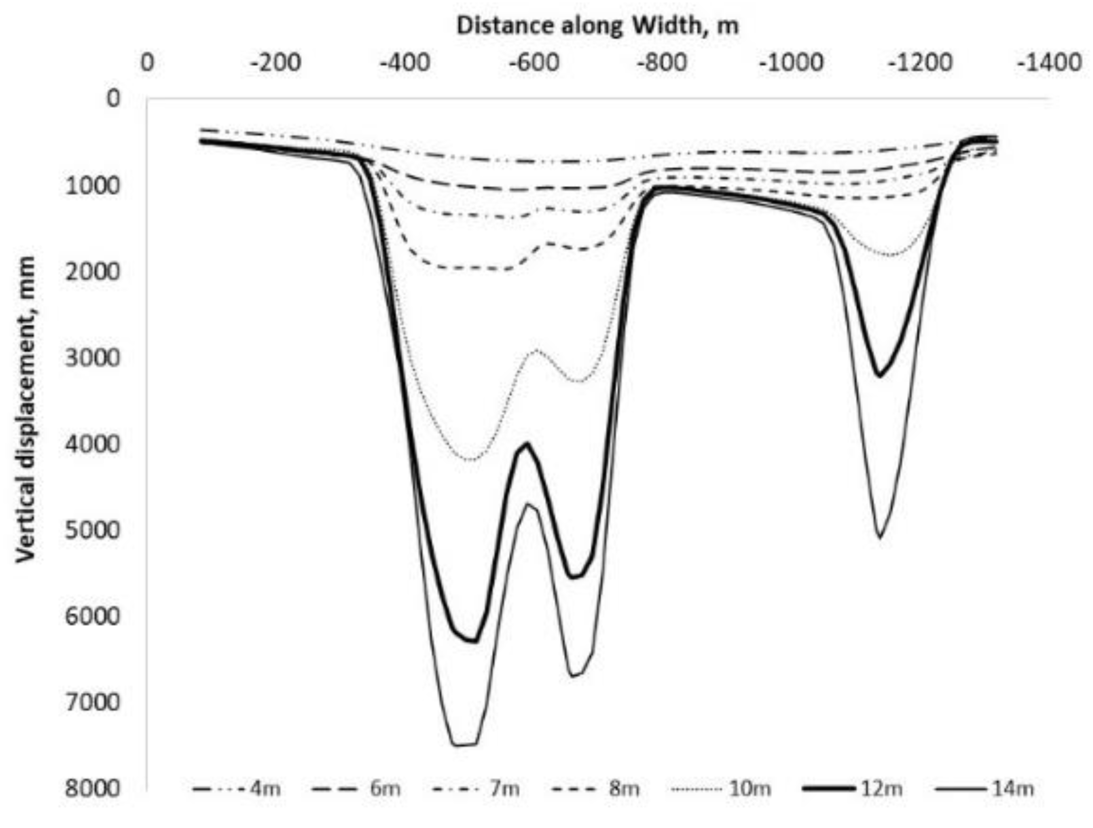 Minerals 12 00543 g011 550