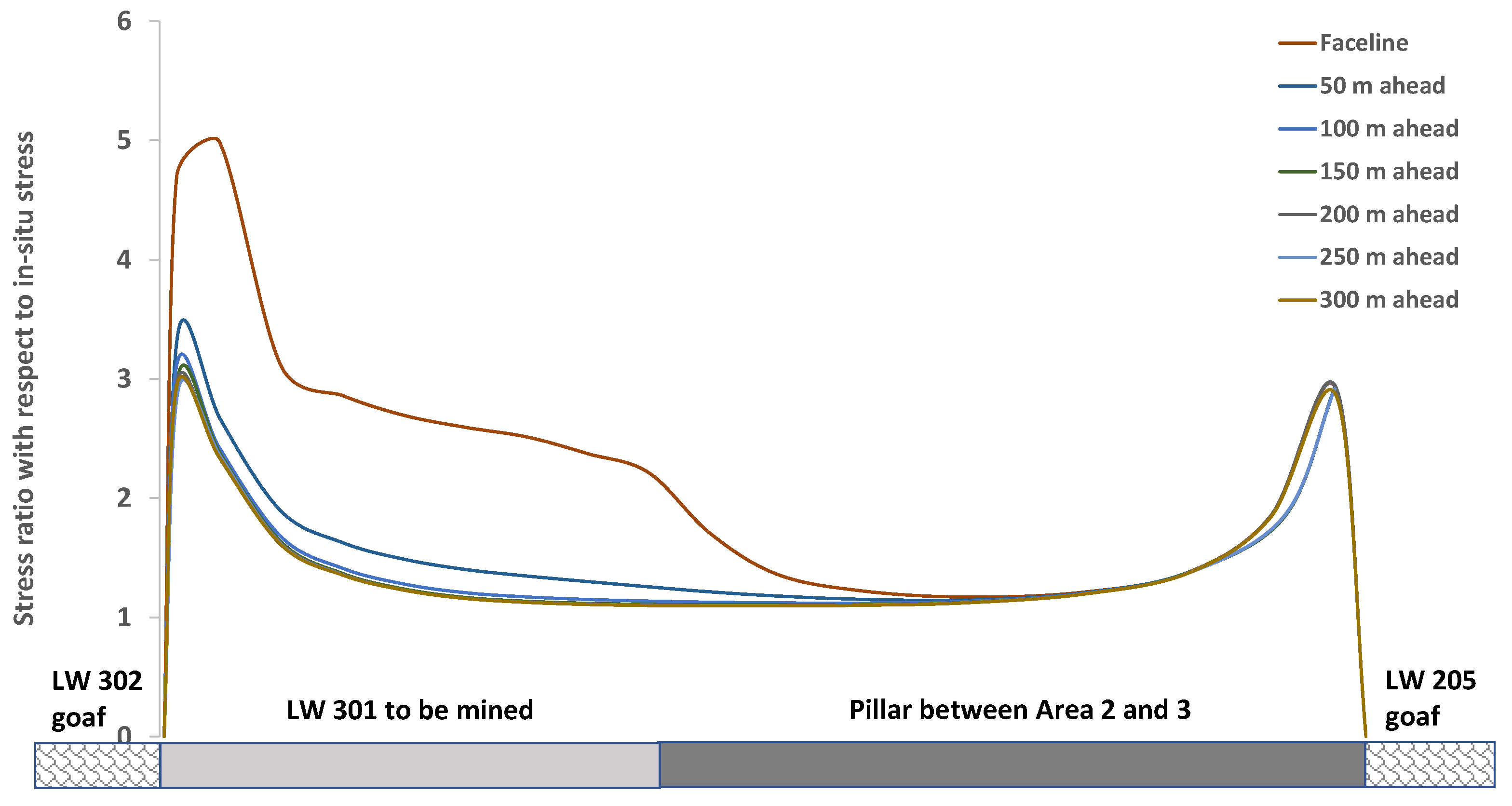 Minerals 12 00543 g012 550