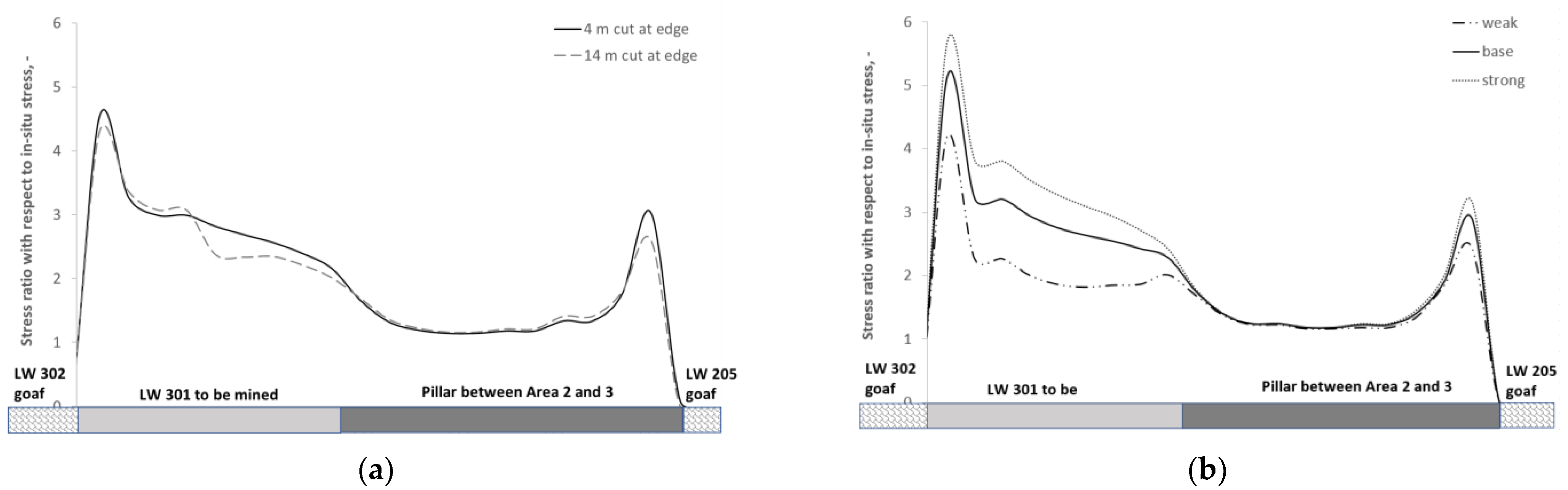 Minerals 12 00543 g013 550