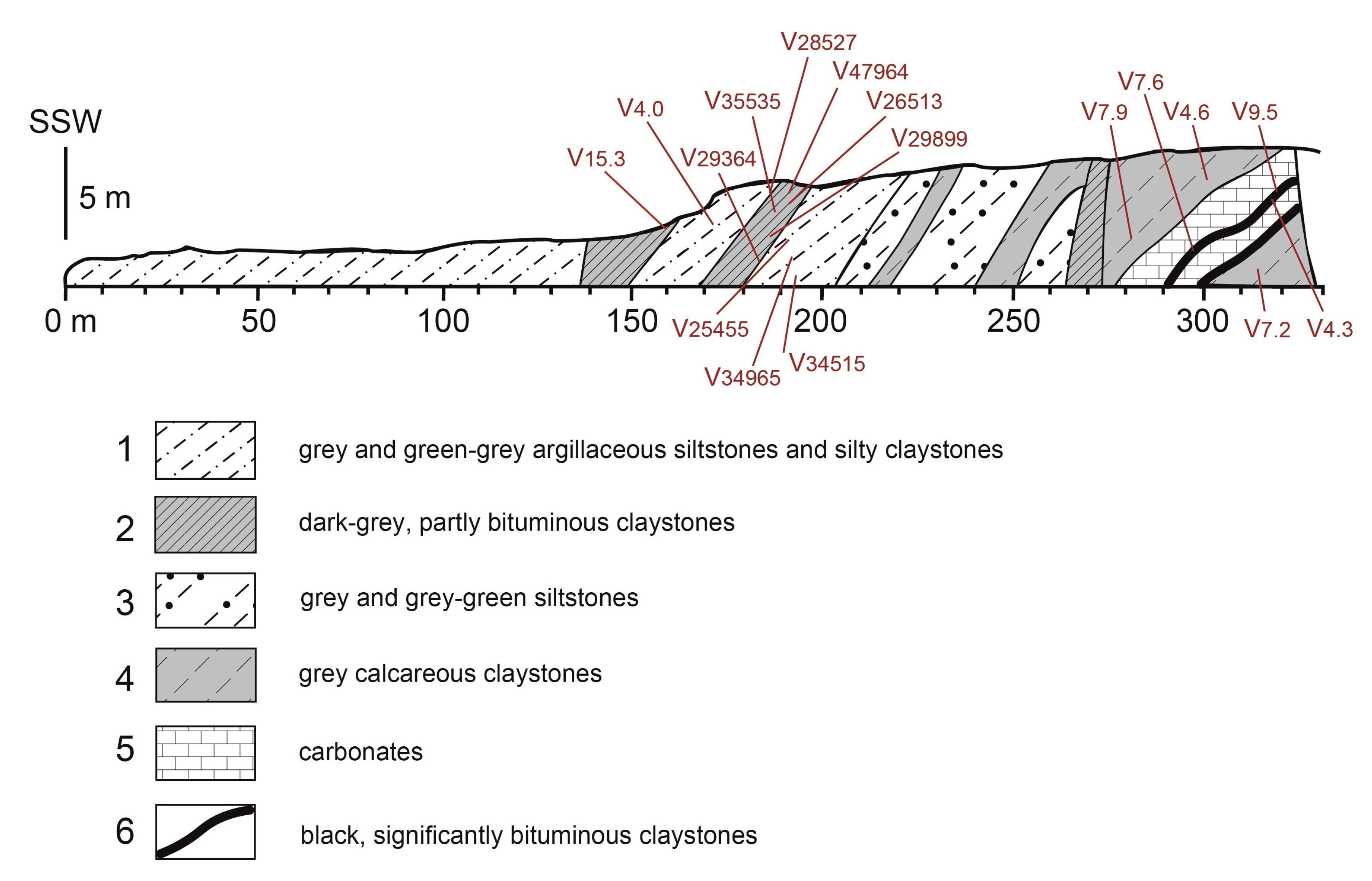 Minerals 12 00544 g002 550