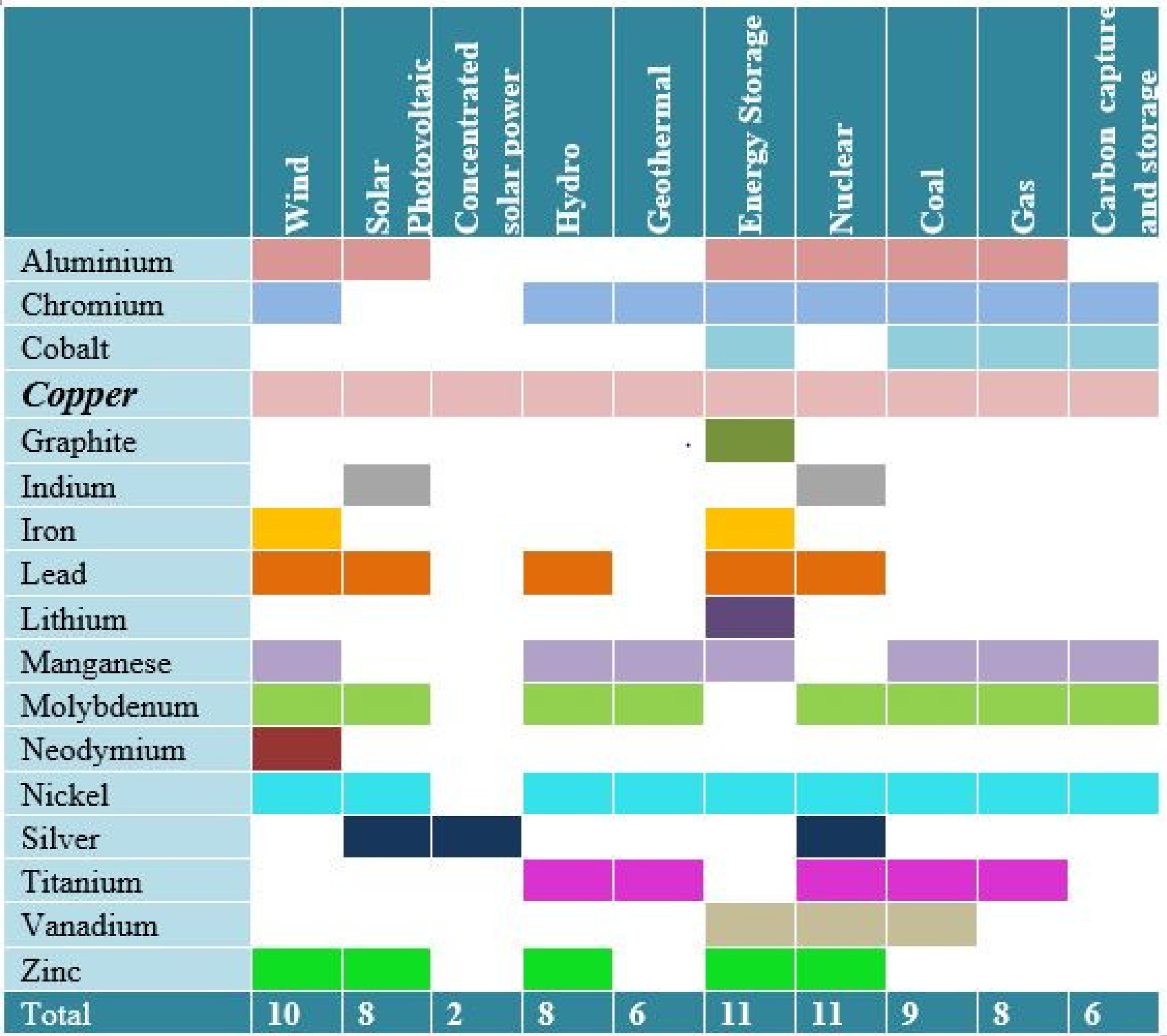 Minerals 12 00545 g002