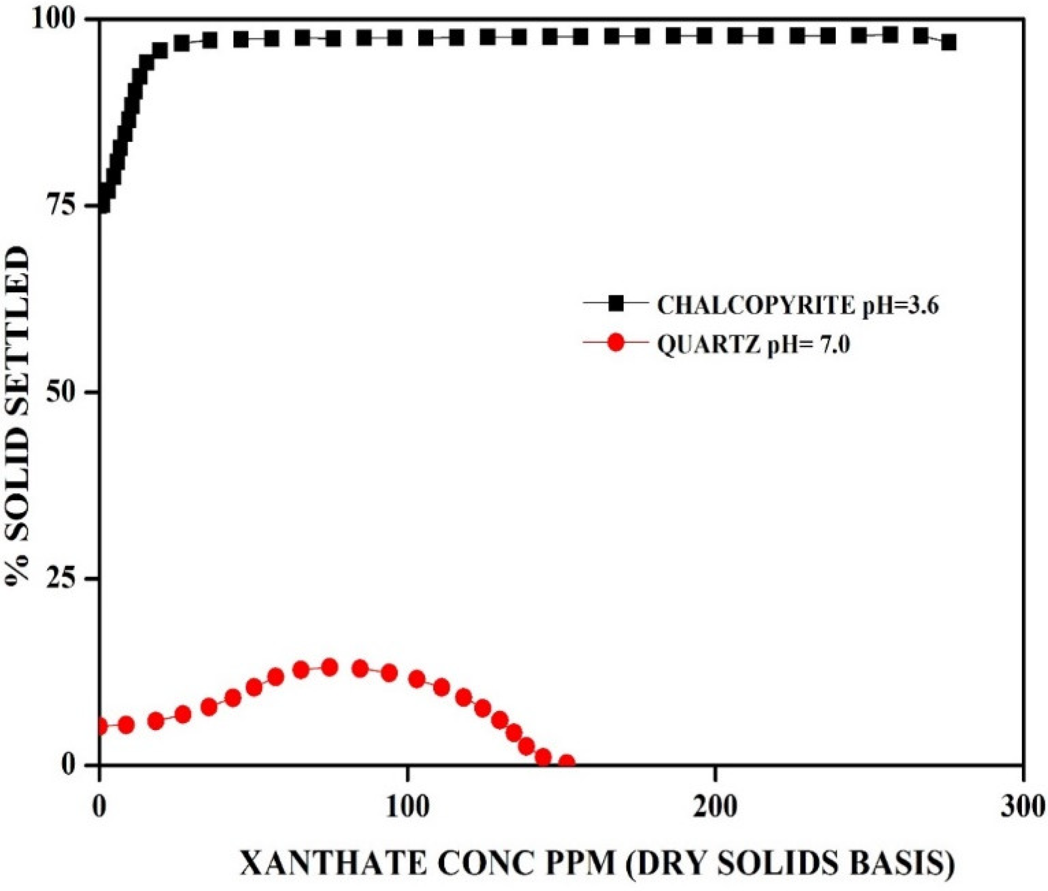 Minerals 12 00545 g008