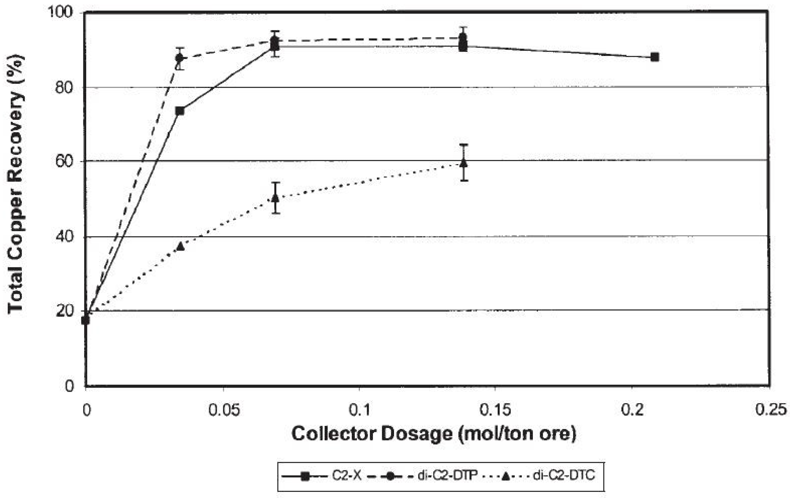 Minerals 12 00545 g011