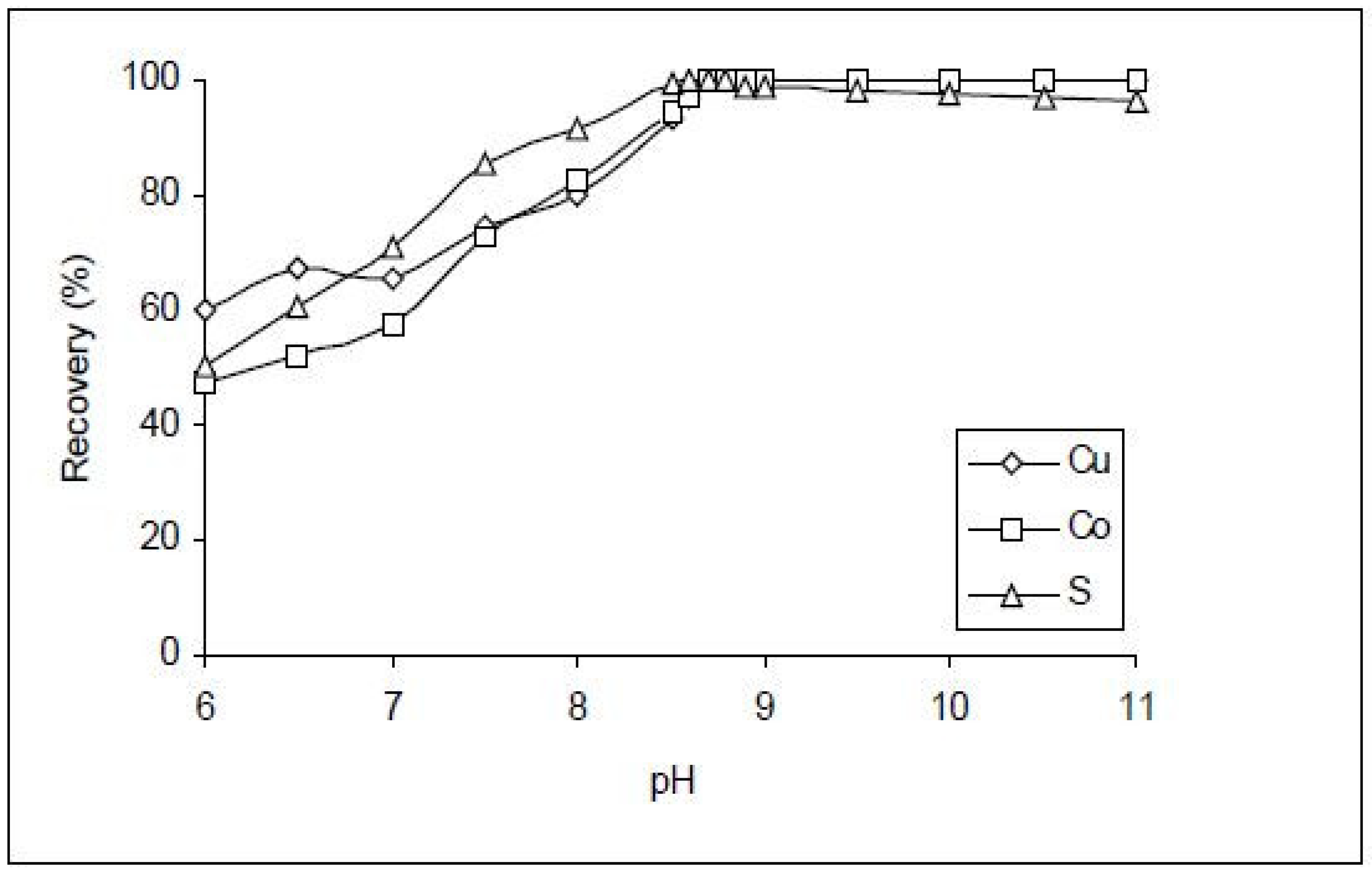 Minerals 12 00545 g013
