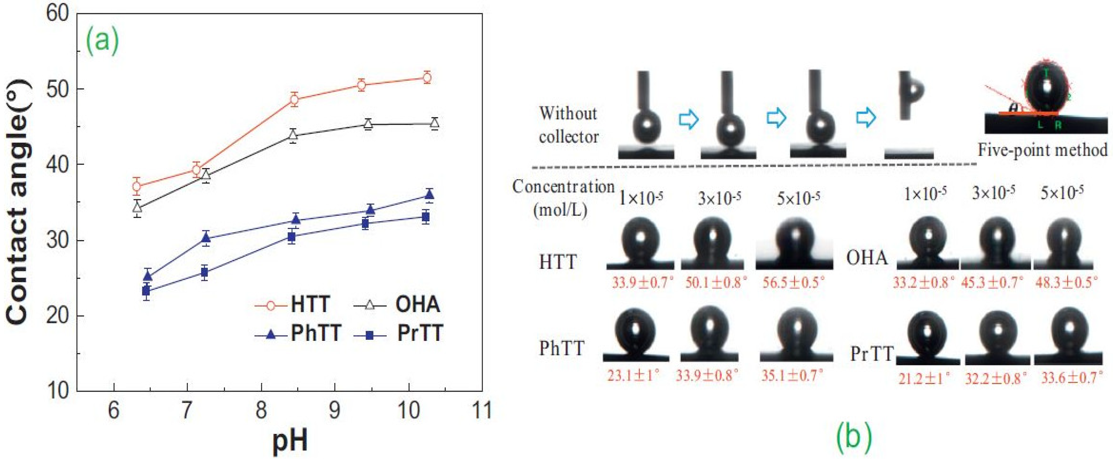 Minerals 12 00545 g015