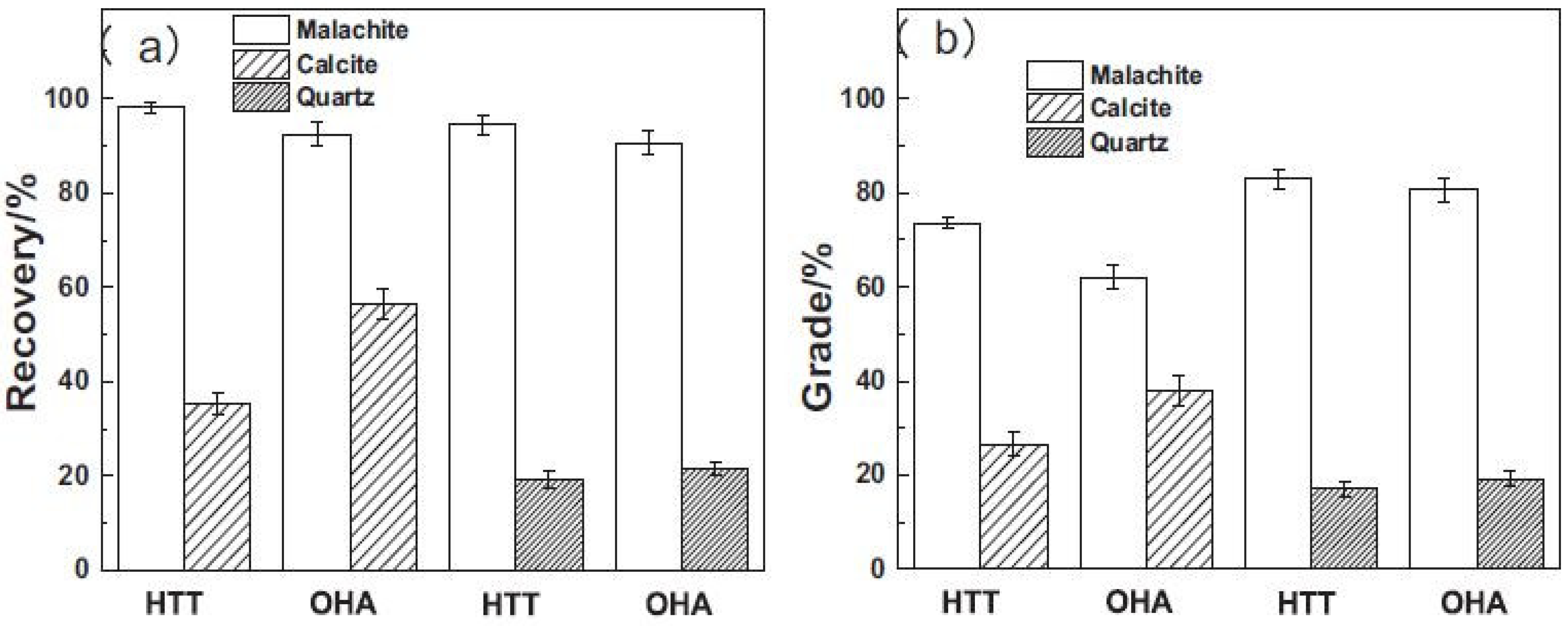 Minerals 12 00545 g016