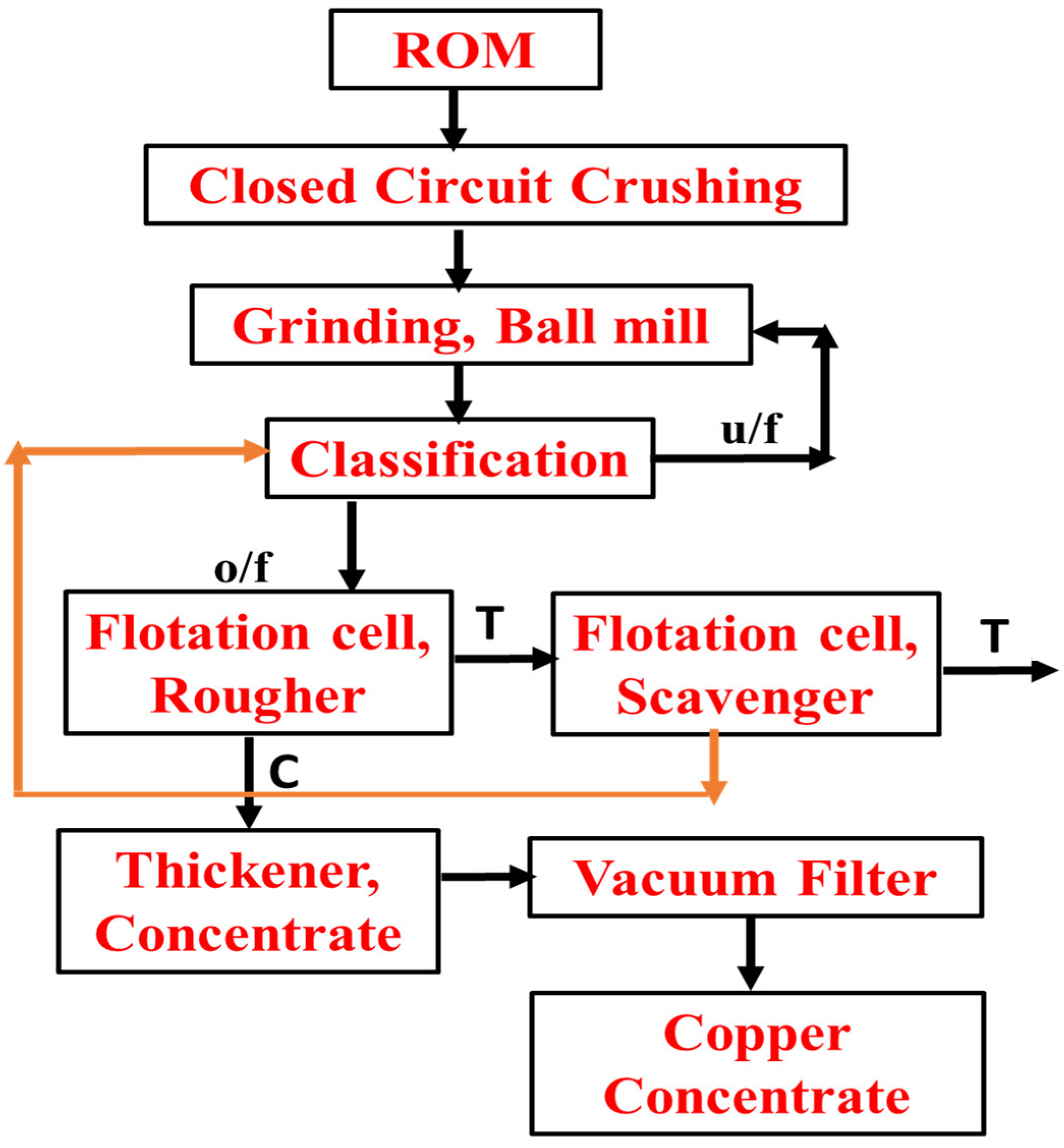 Minerals 12 00545 g024