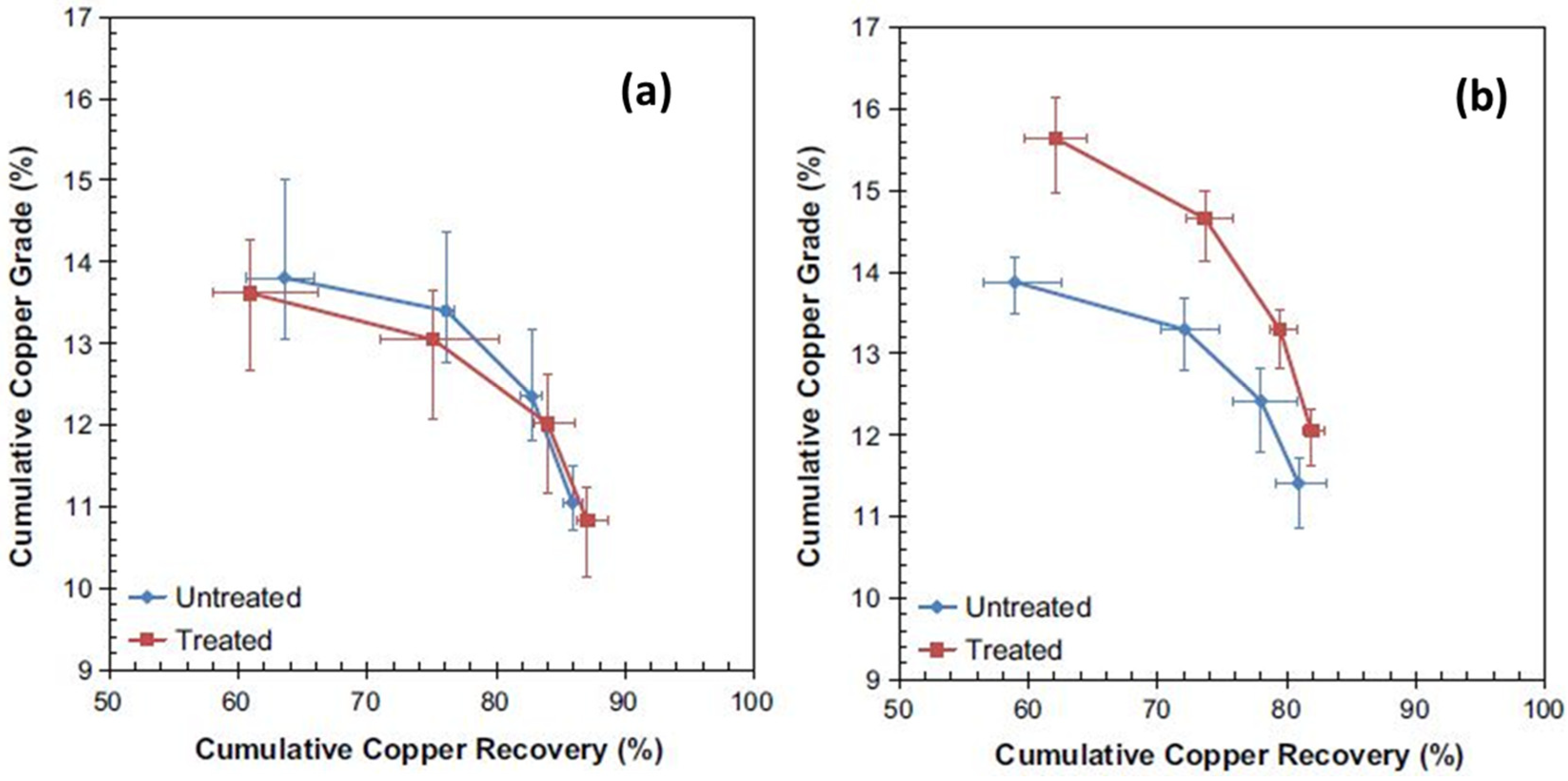 Minerals 12 00545 g029