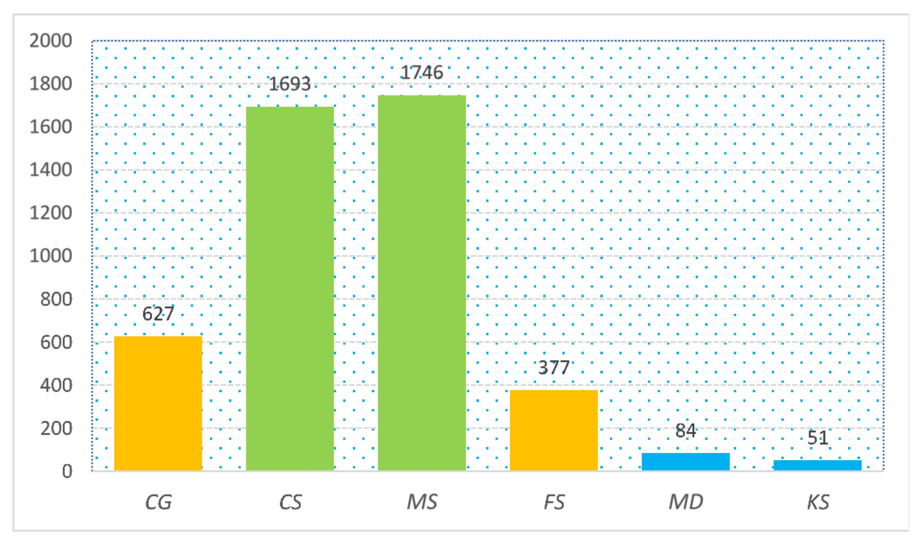 Minerals 12 00546 g008