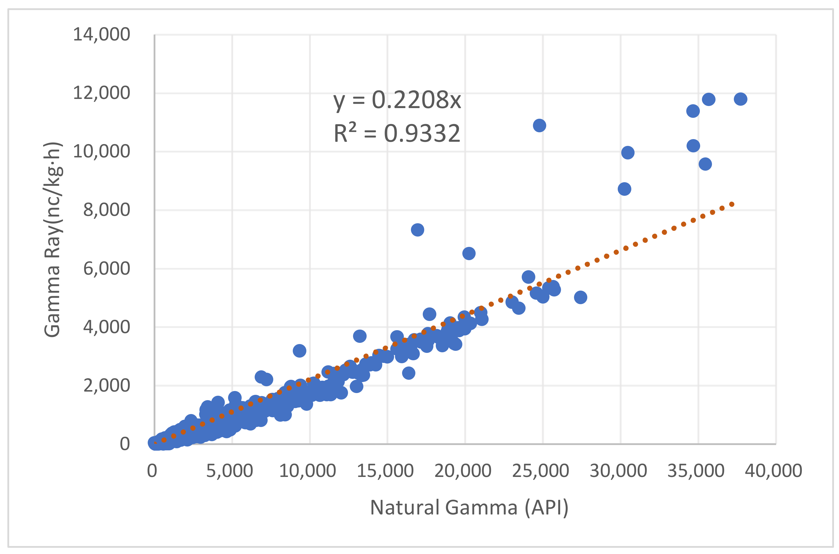 Minerals 12 00546 g009