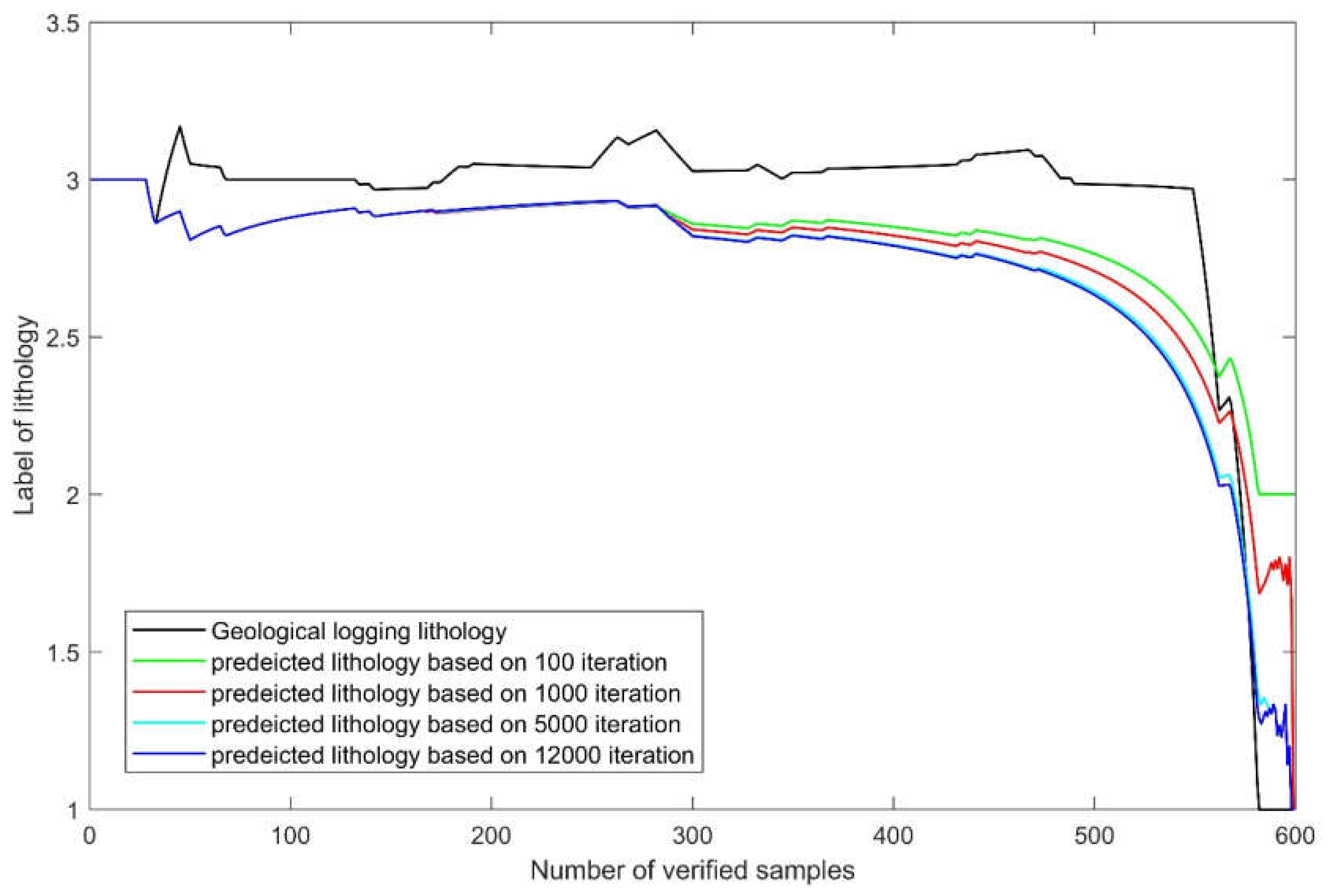 Minerals 12 00546 g011