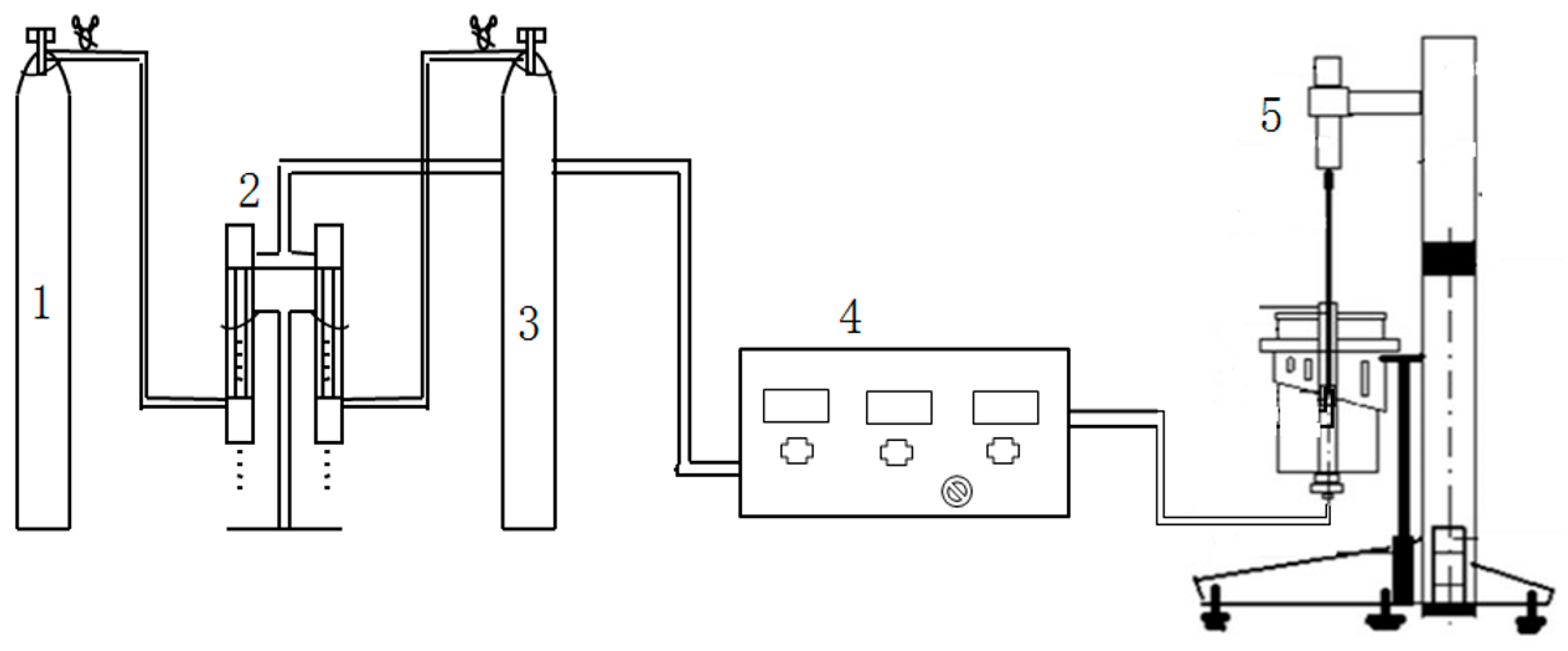 Minerals 12 00548 g003 550
