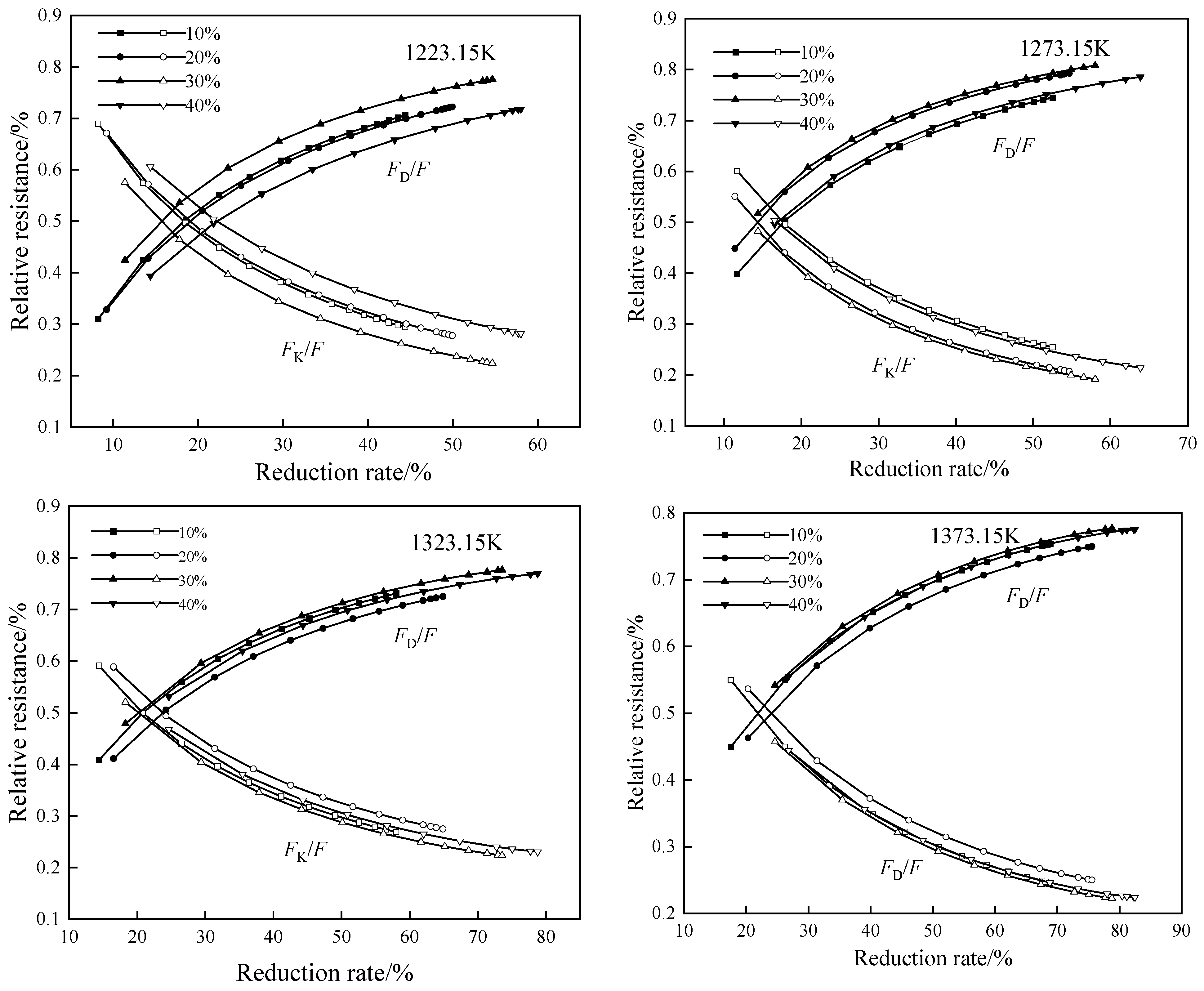 Minerals 12 00548 g013 550