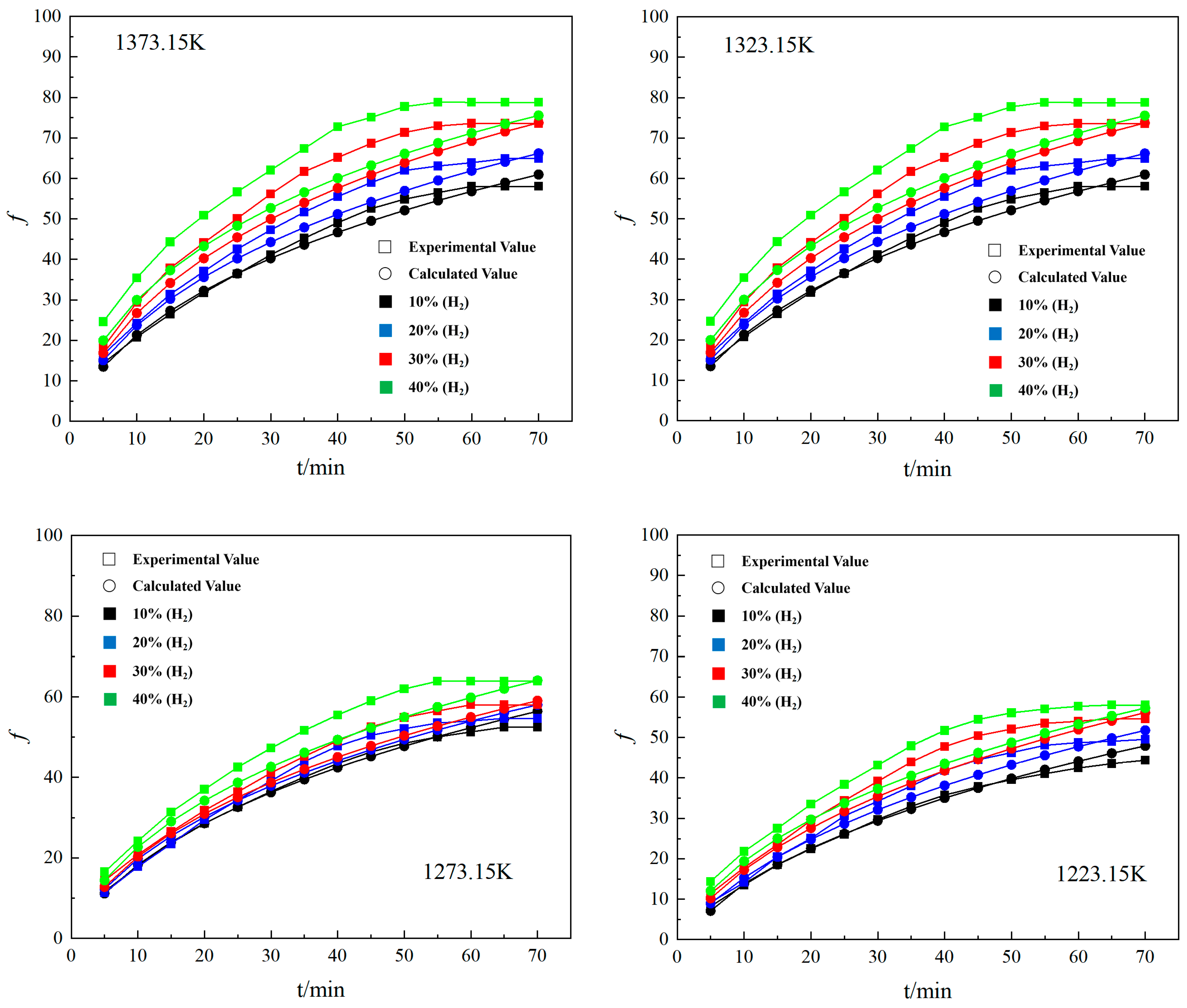 Minerals 12 00548 g014 550