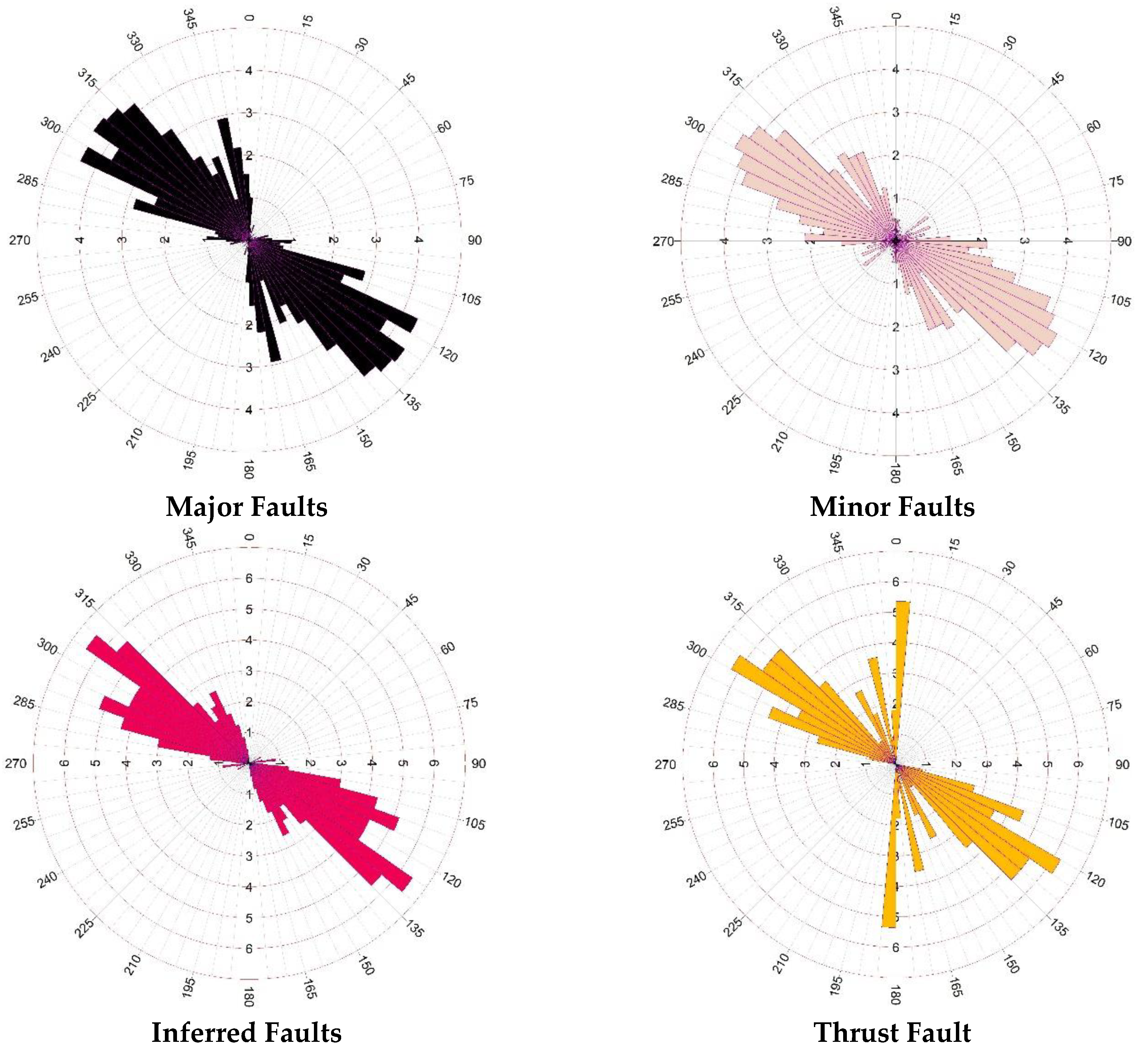 Minerals 12 00549 g004 Minerals 12 00549 g004