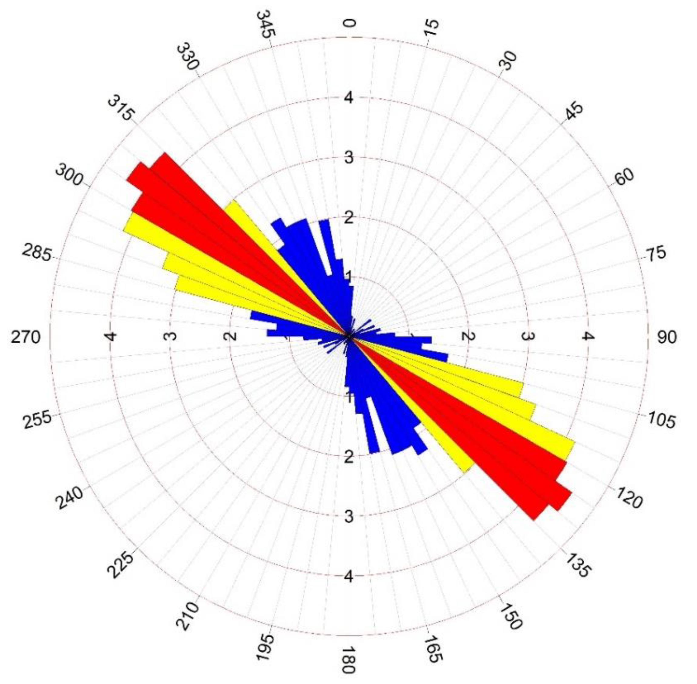 Minerals 12 00549 g005 Minerals 12 00549 g005