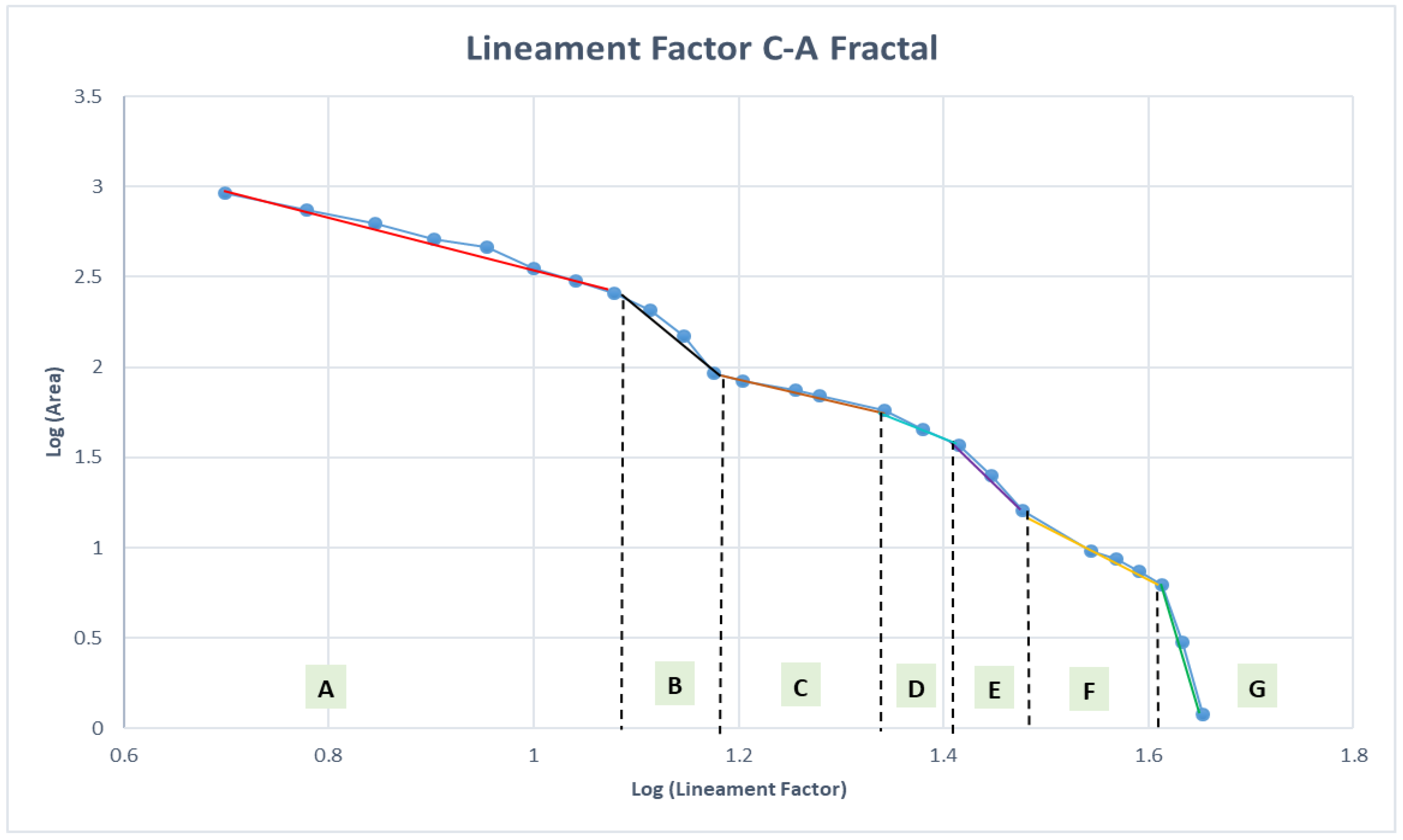 Minerals 12 00549 g009 Minerals 12 00549 g009