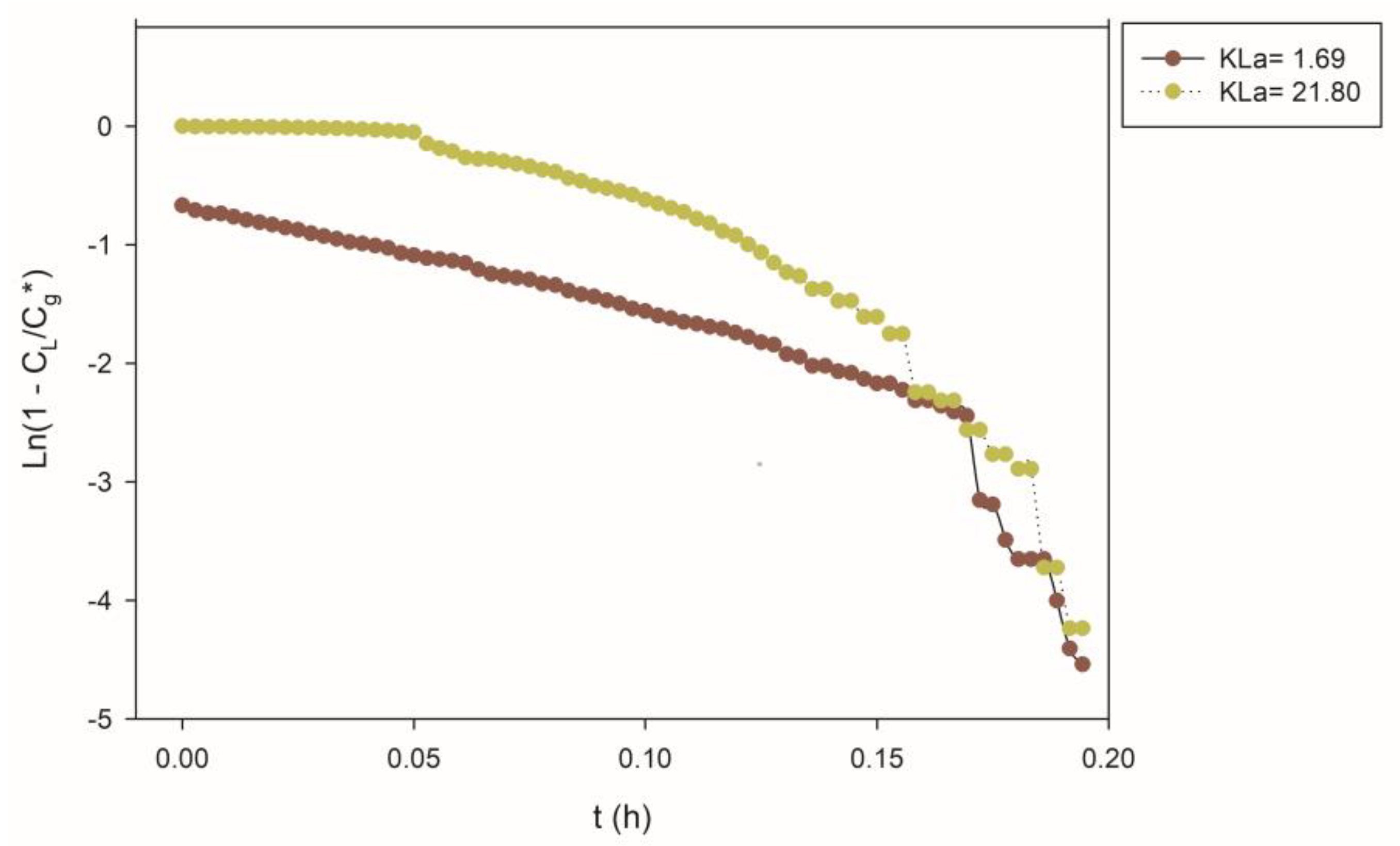 Minerals 12 00550 g001 550
