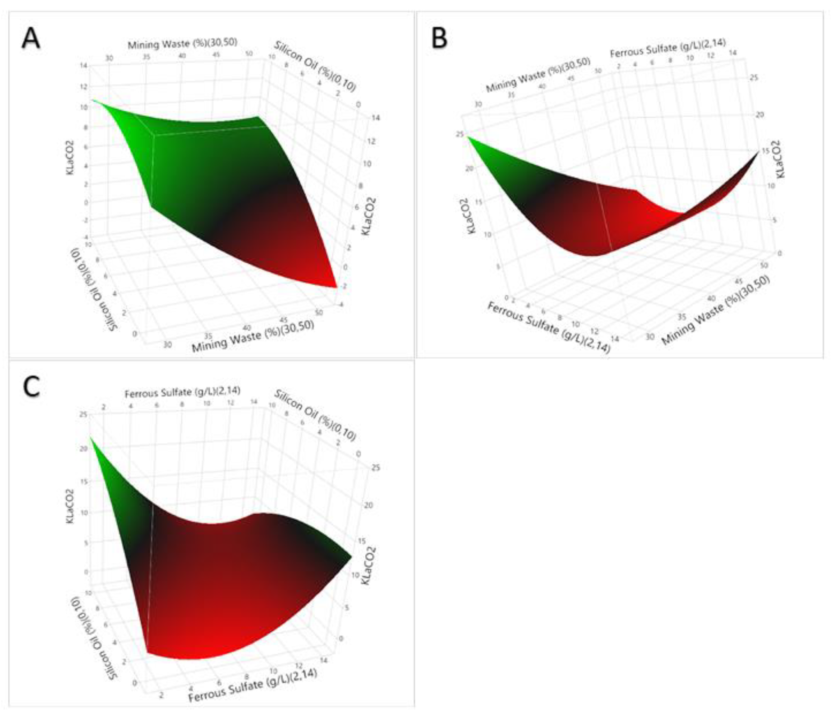 Minerals 12 00550 g002 550