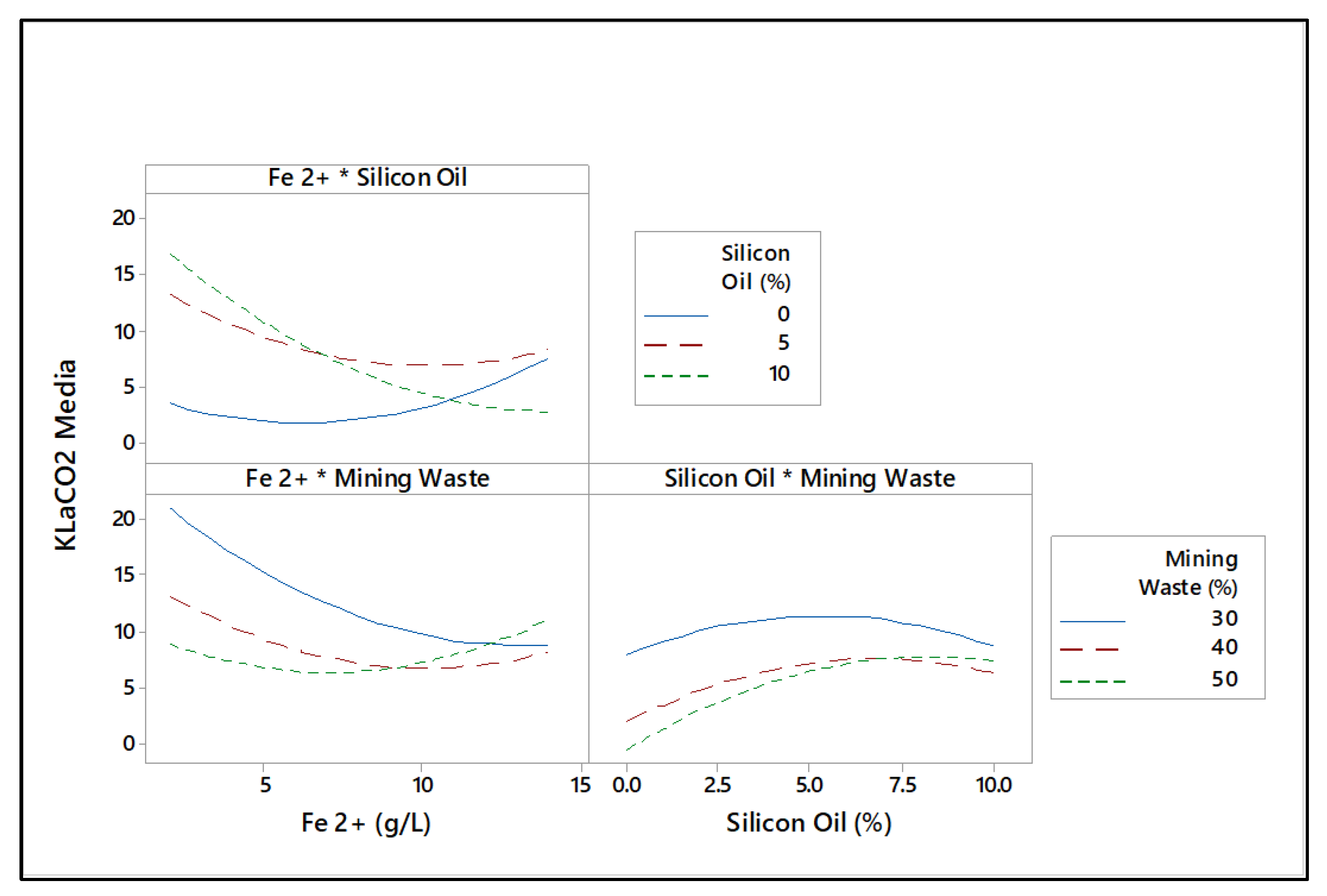 Minerals 12 00550 g003 550