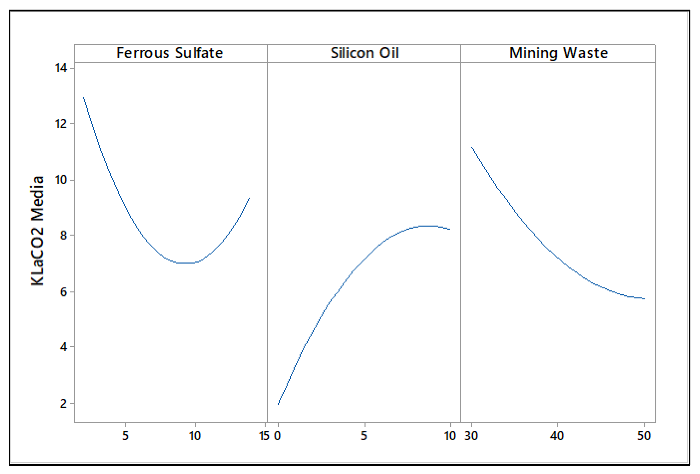 Minerals 12 00550 g004 550