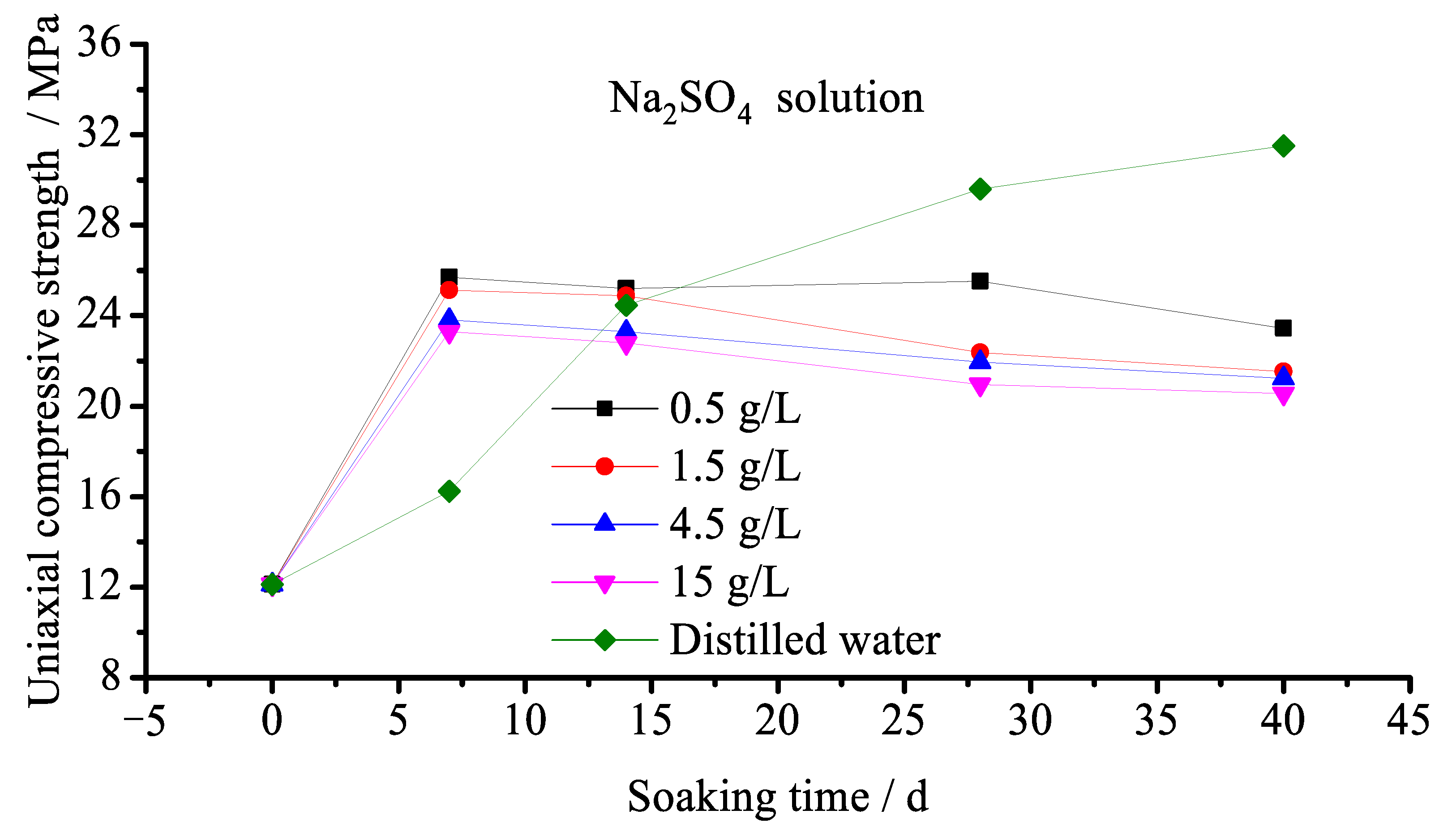 Minerals 12 00551 g003