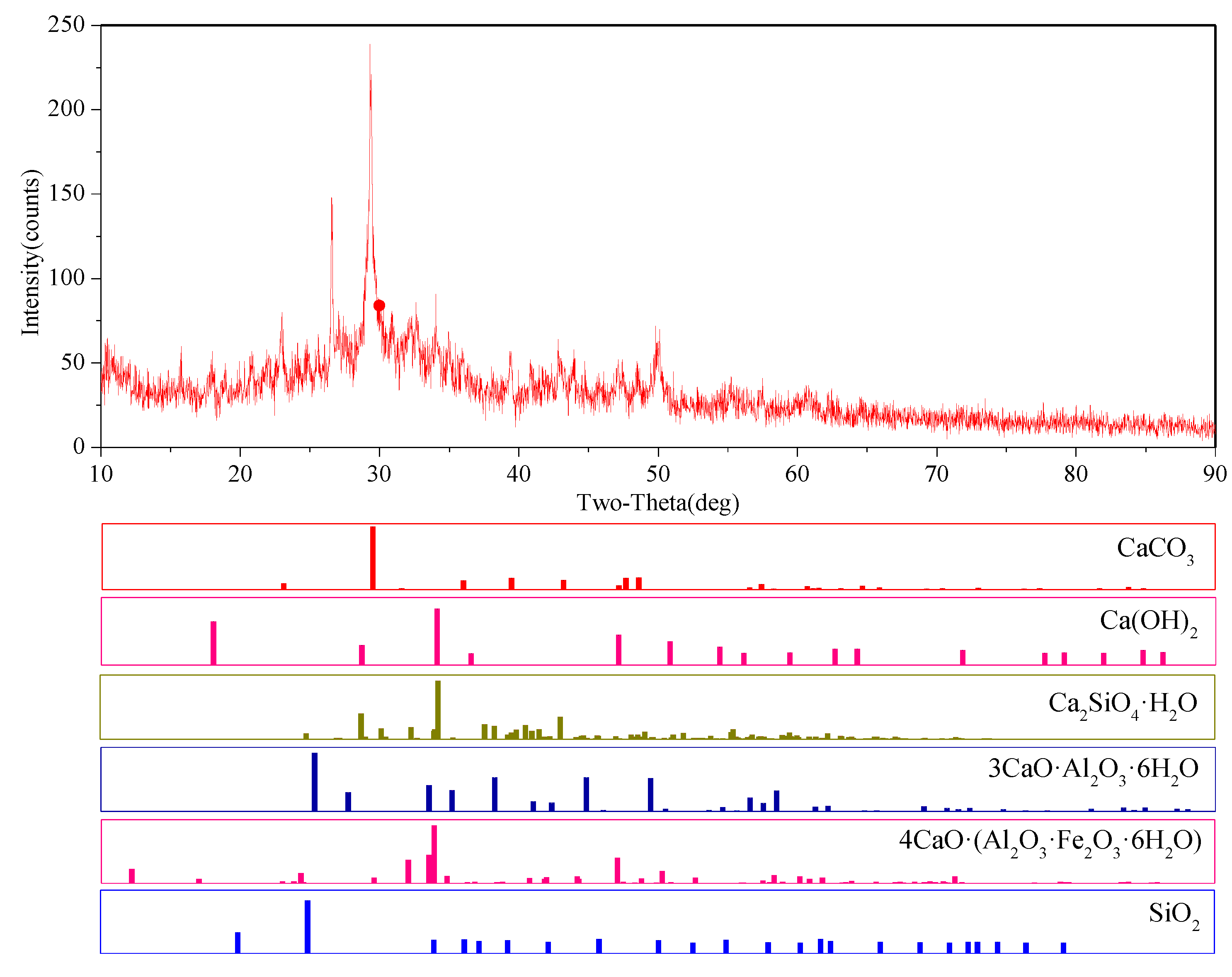 Minerals 12 00551 g004