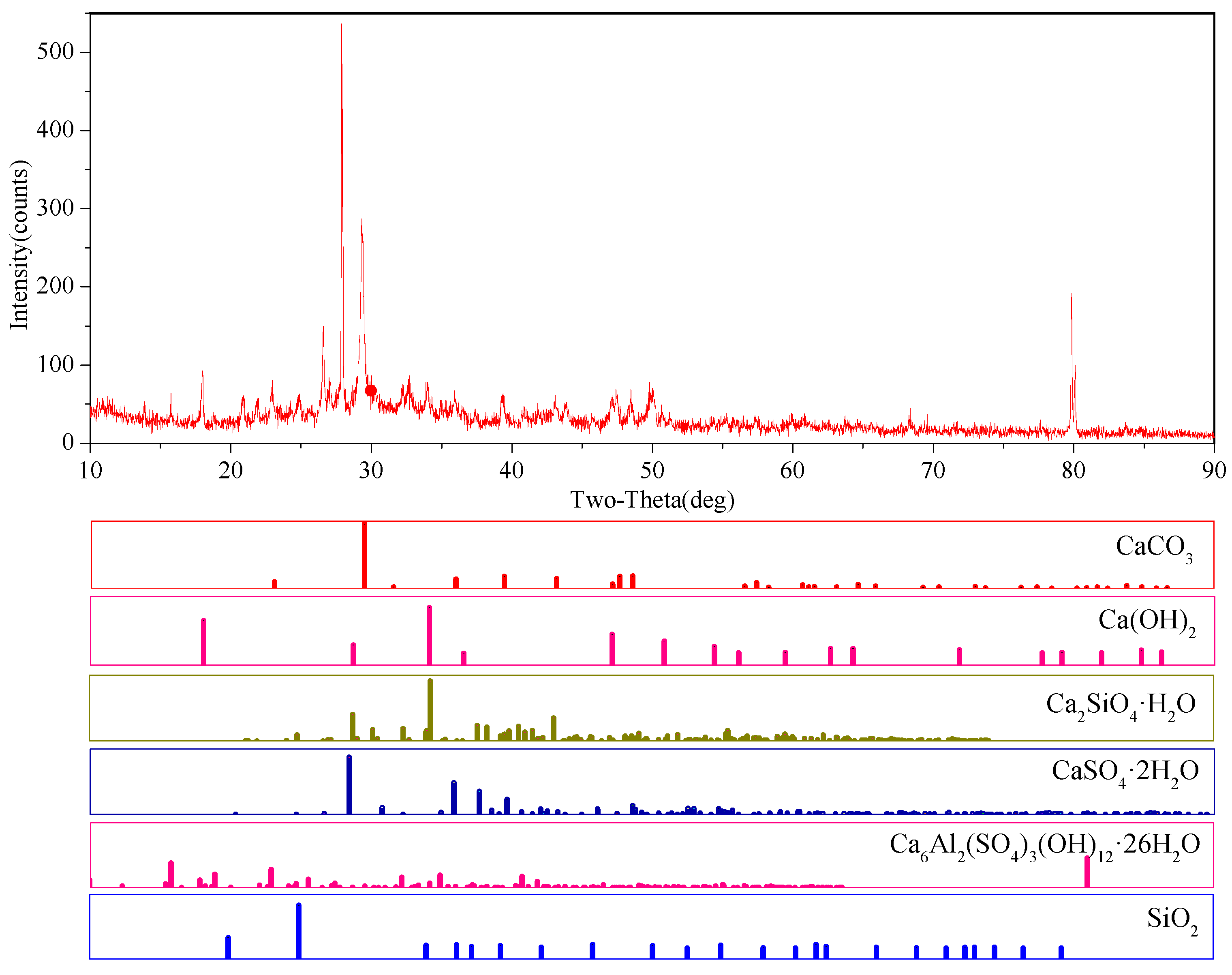 Minerals 12 00551 g008