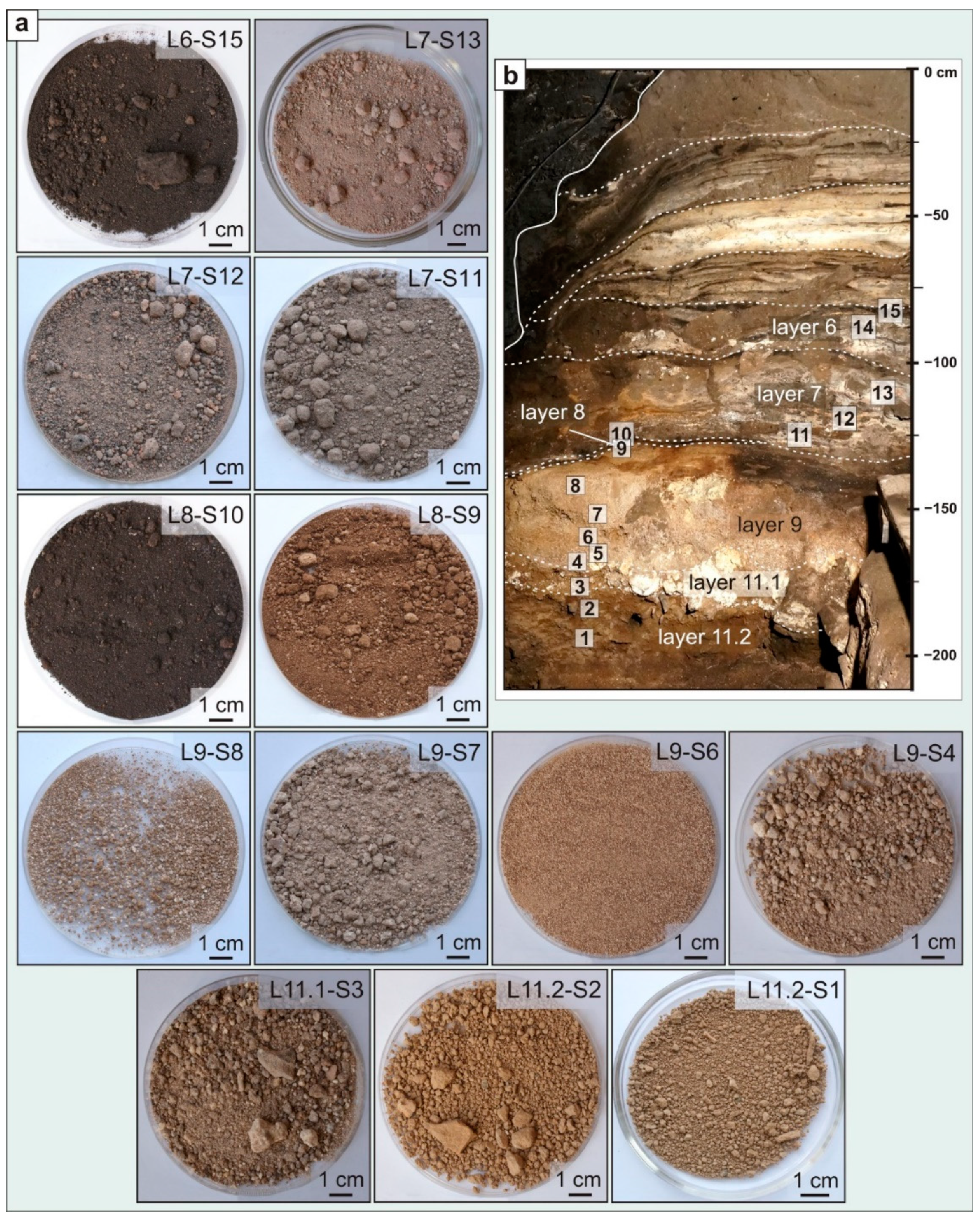 Minerals 12 00553 g004 550