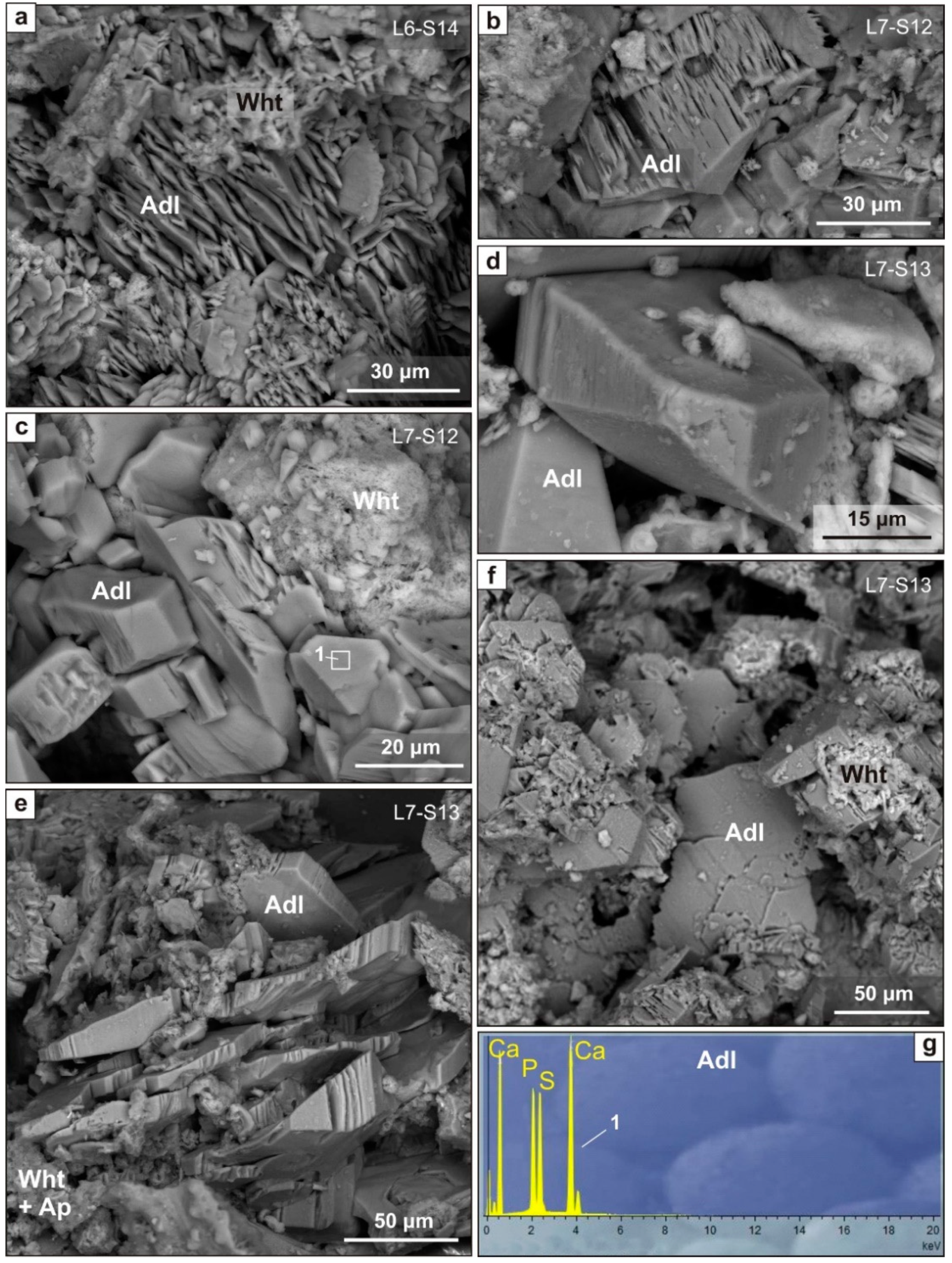 Minerals 12 00553 g009 550