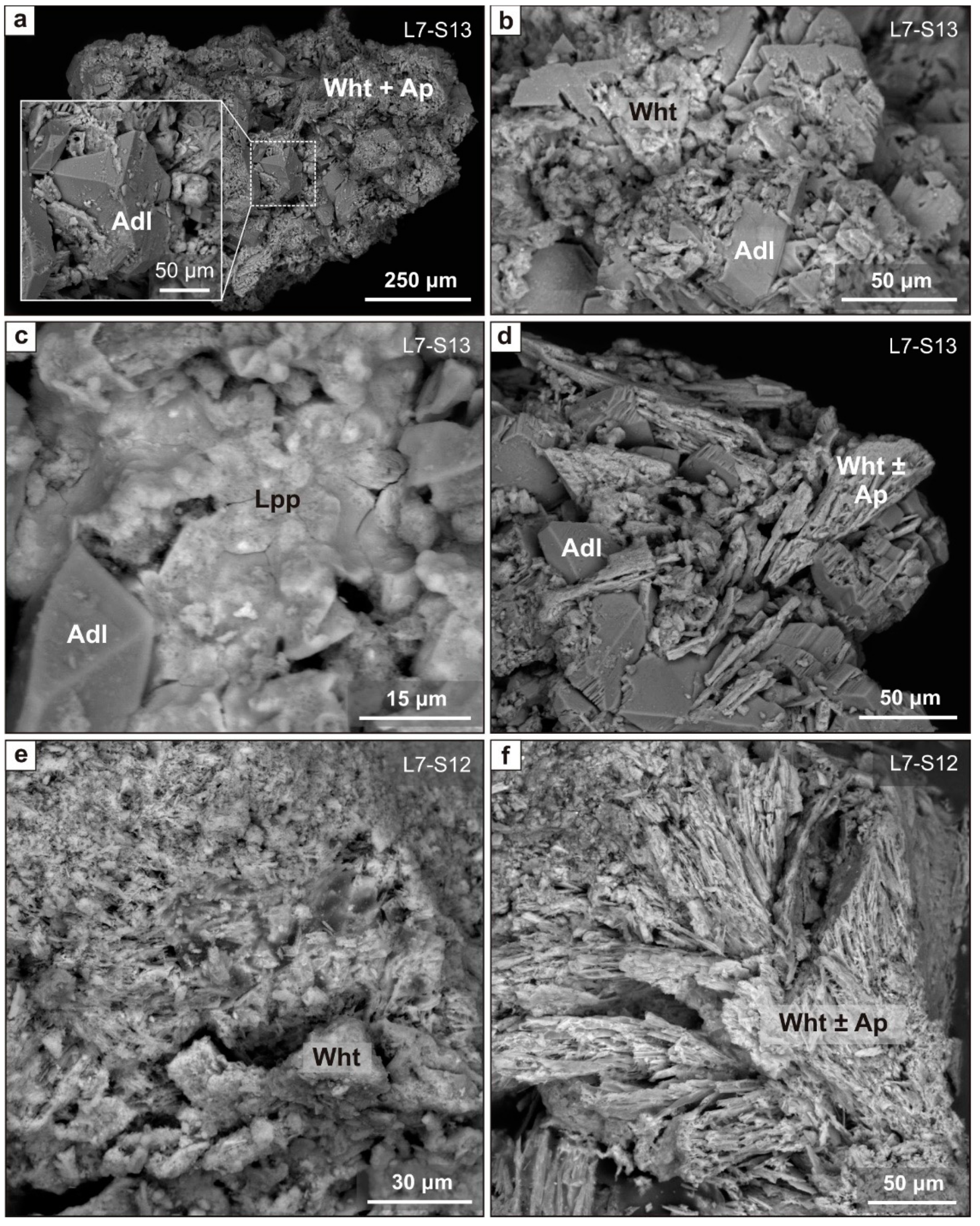 Minerals 12 00553 g011 550