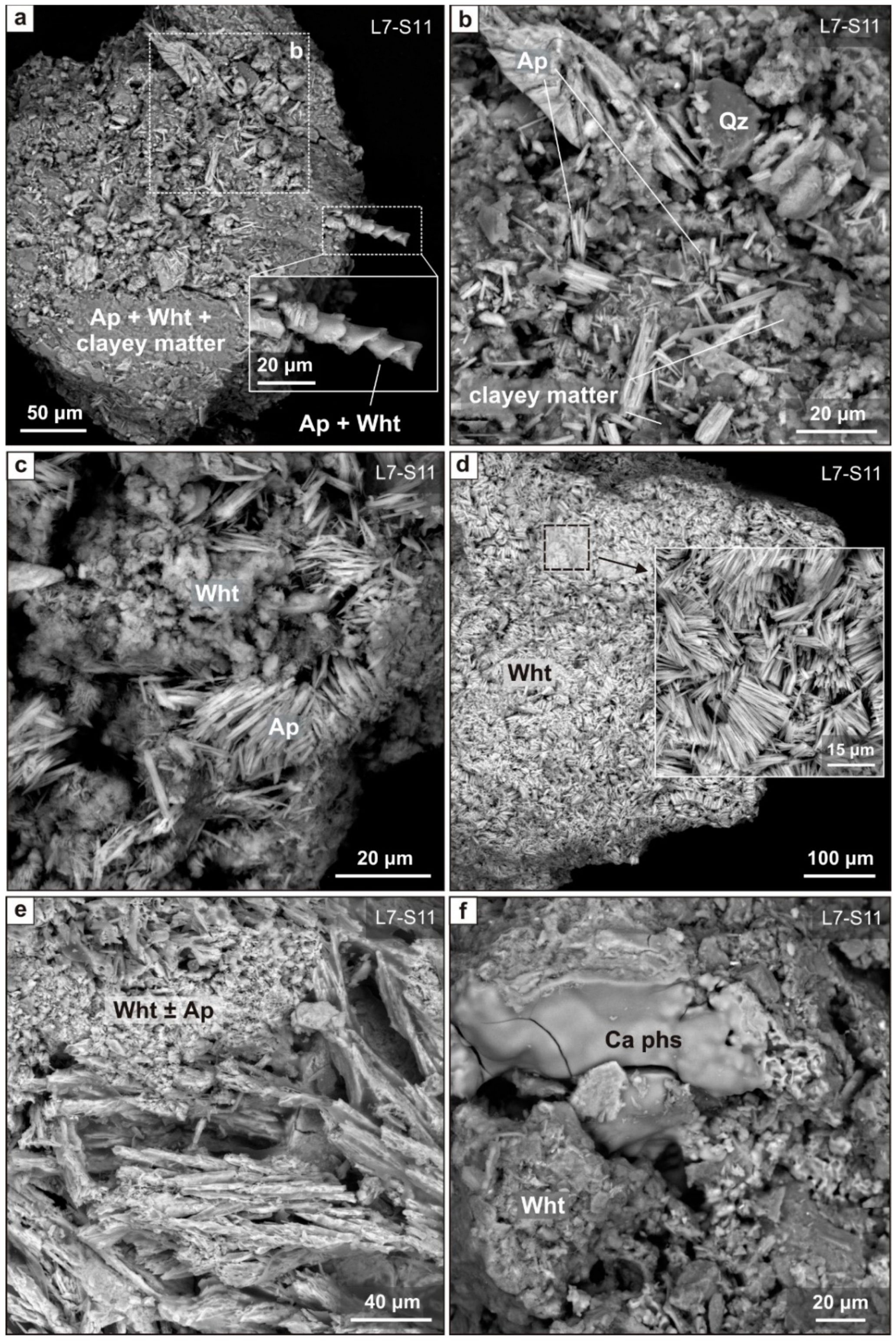 Minerals 12 00553 g012 550