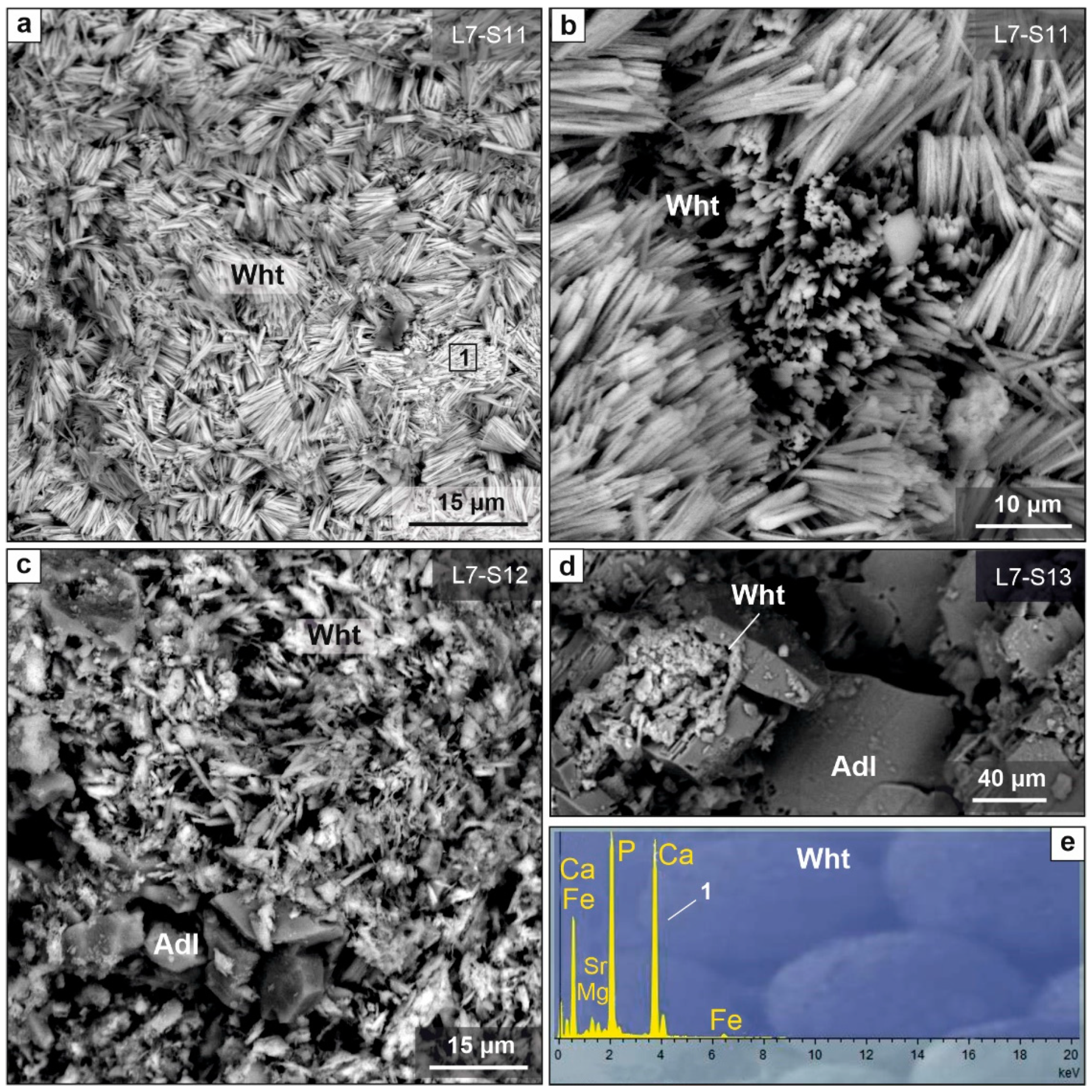 Minerals 12 00553 g013 550