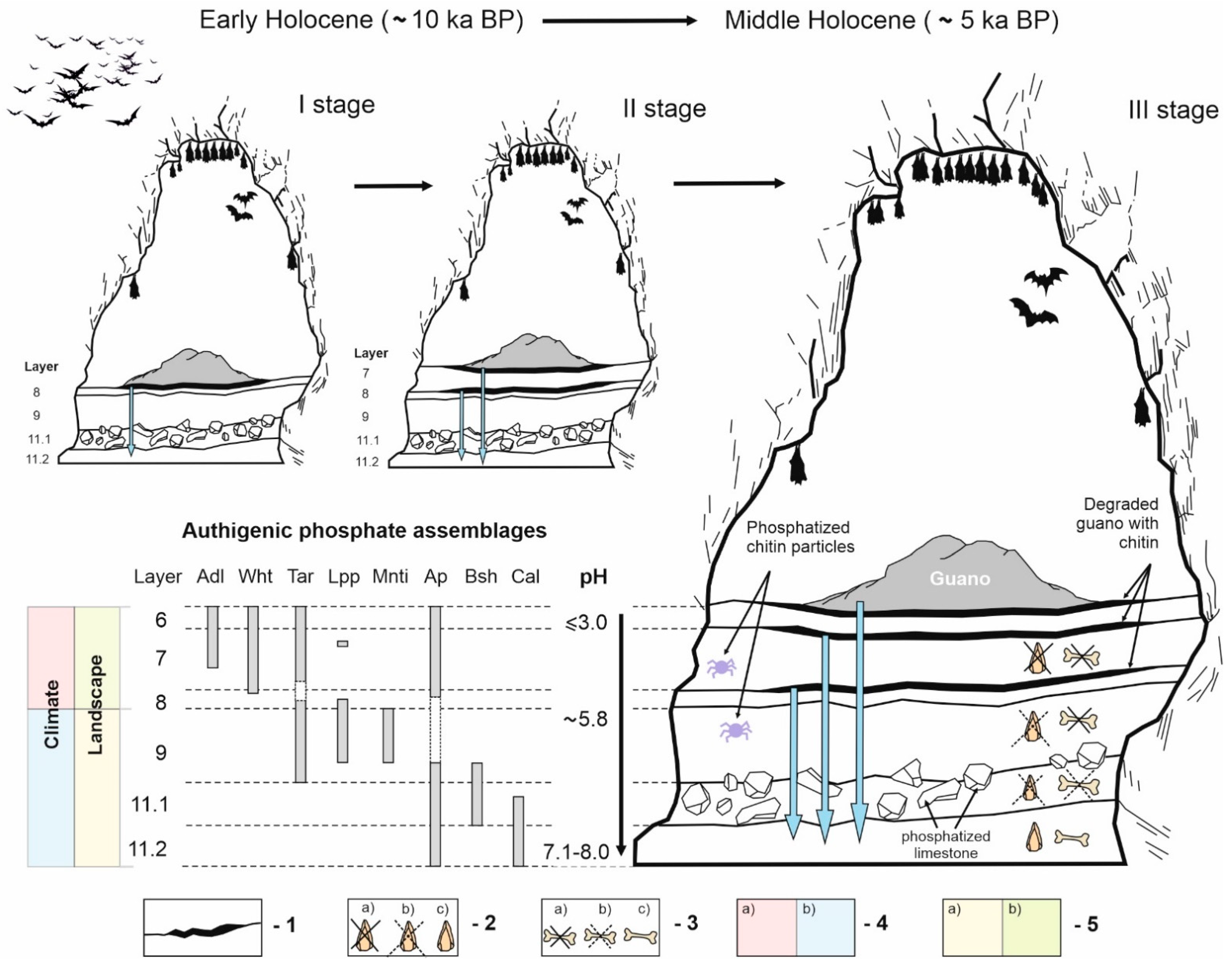 Minerals 12 00553 g021 550