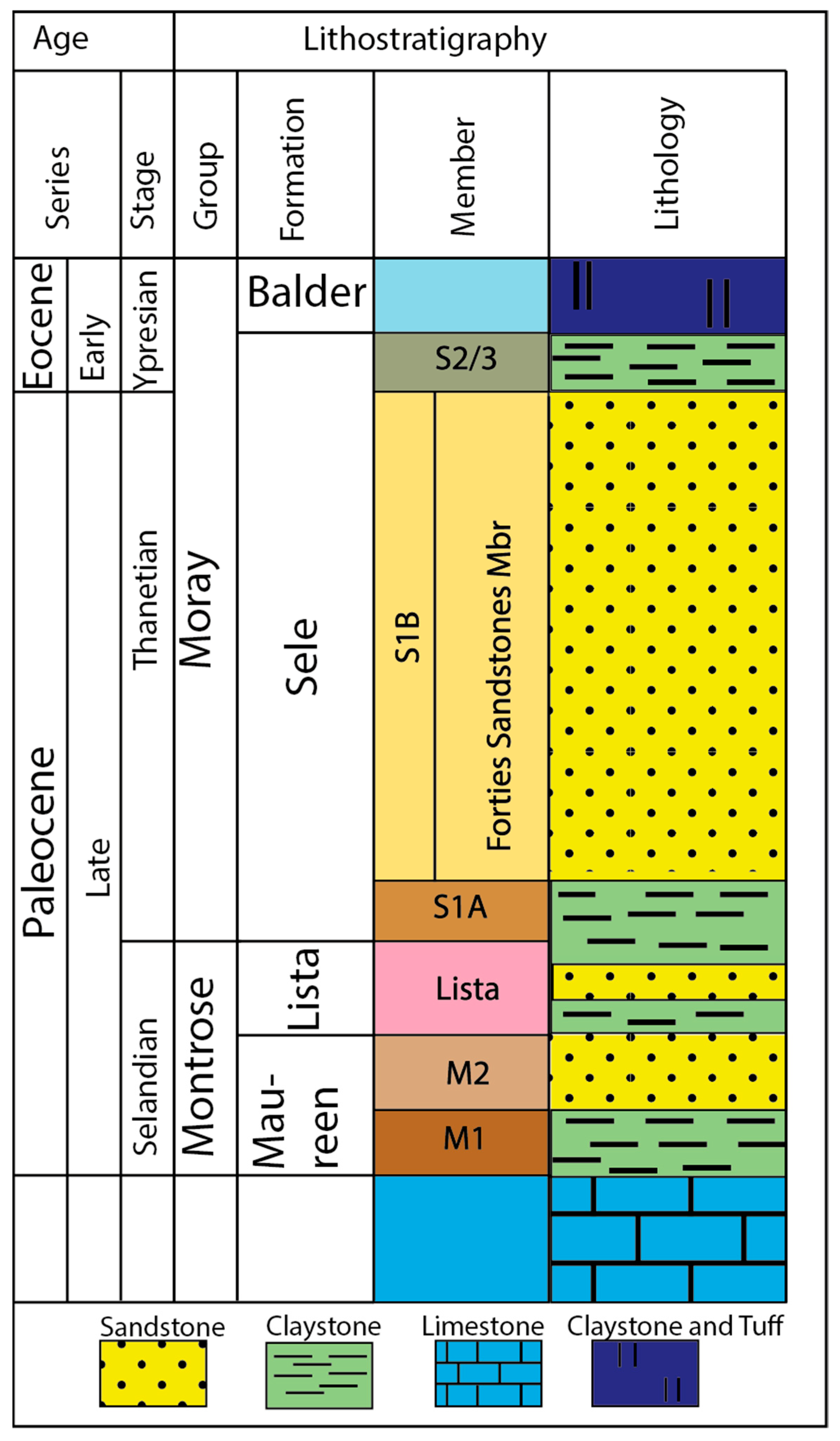 Minerals 12 00555 g002