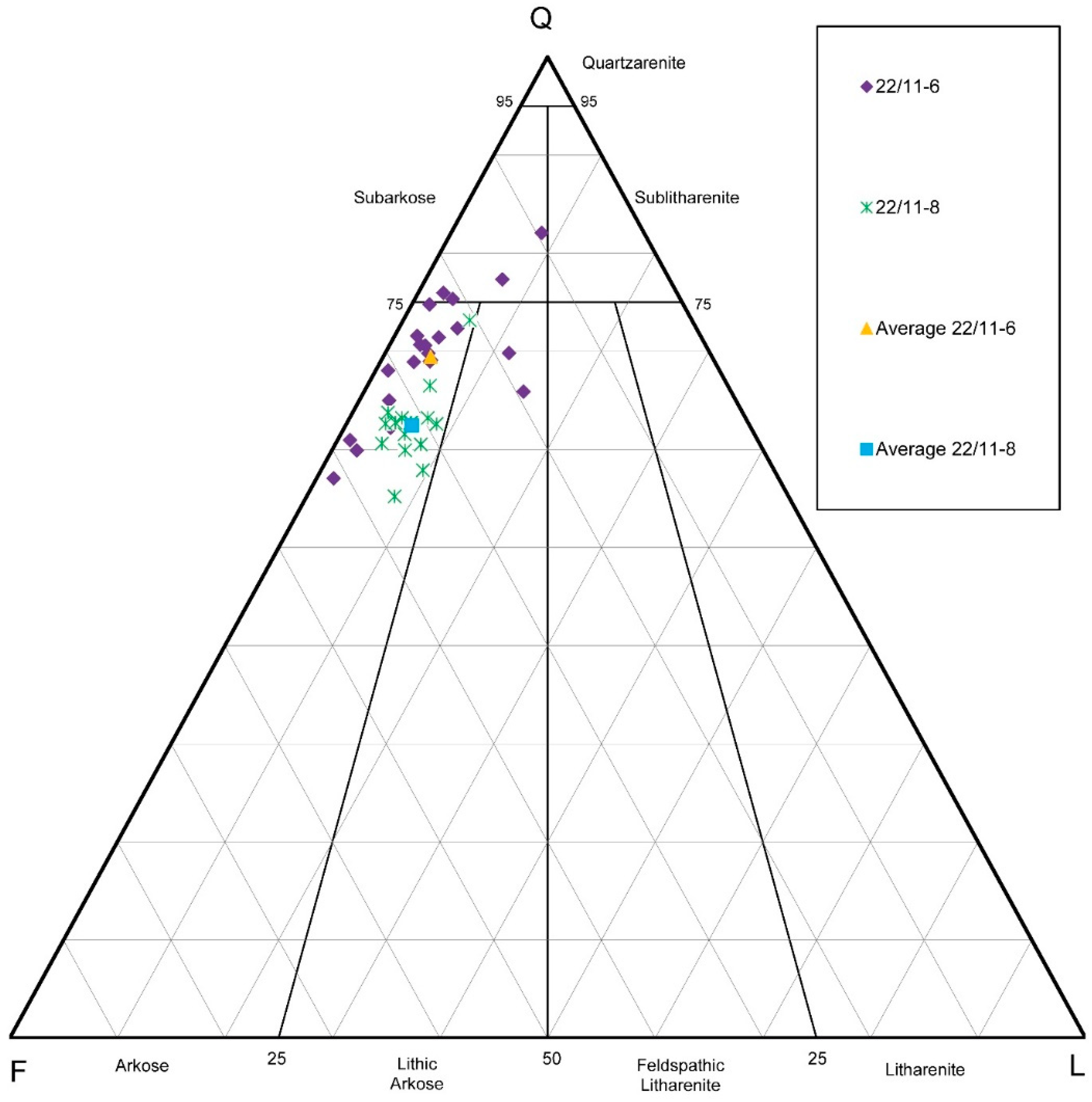 Minerals 12 00555 g003 550