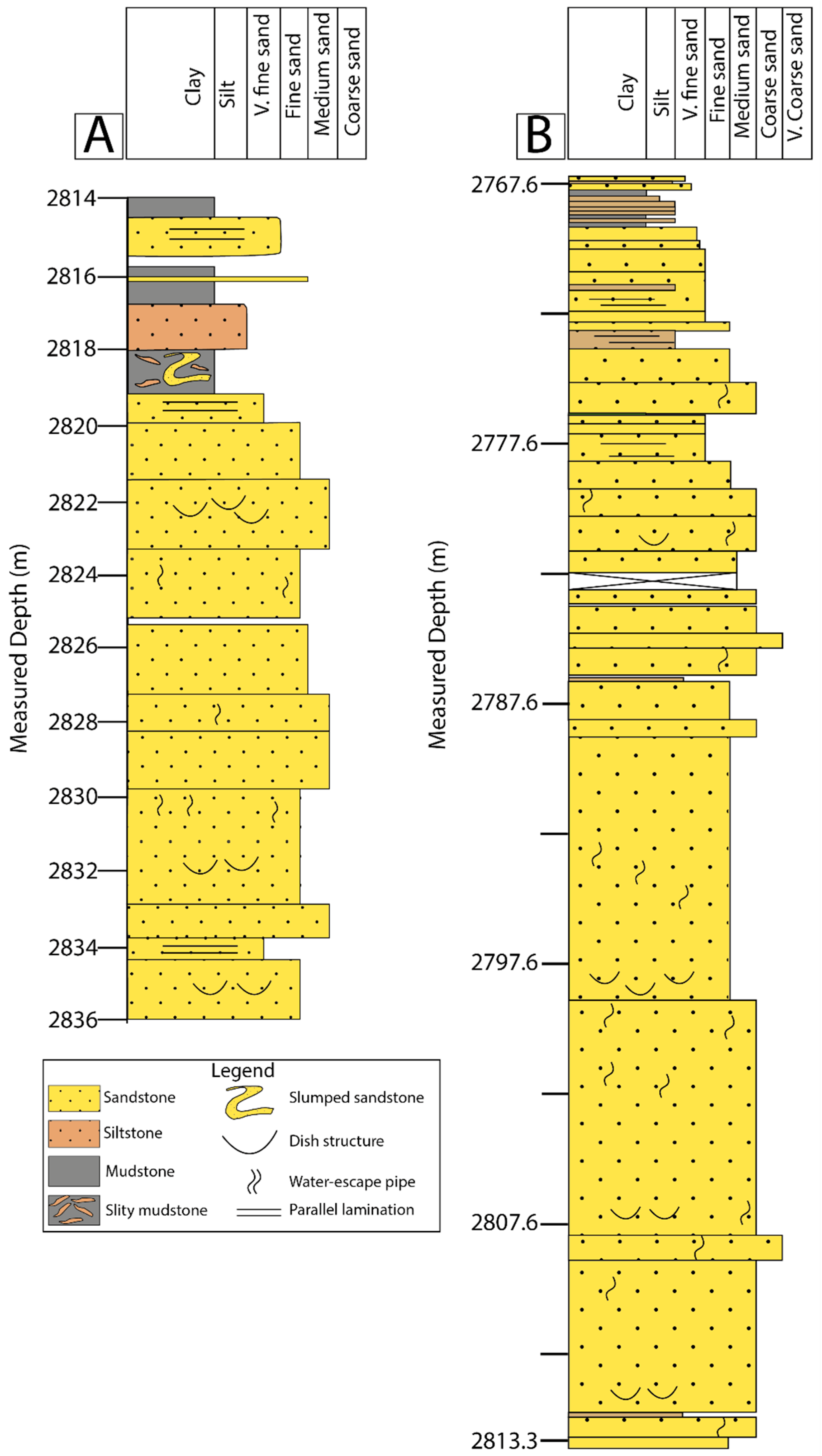 Minerals 12 00555 g005