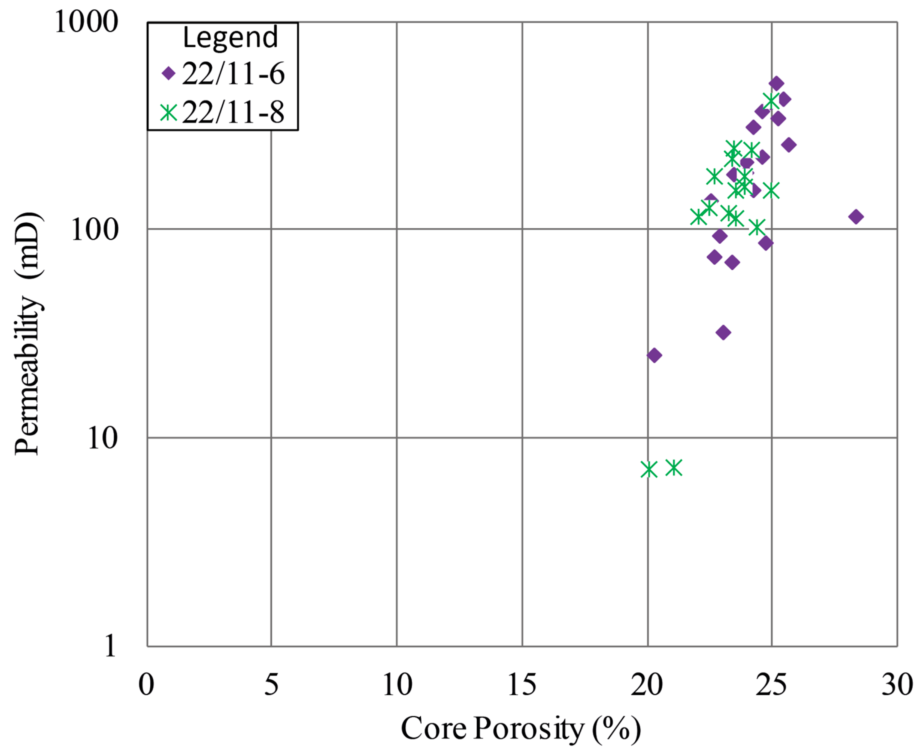 Minerals 12 00555 g010