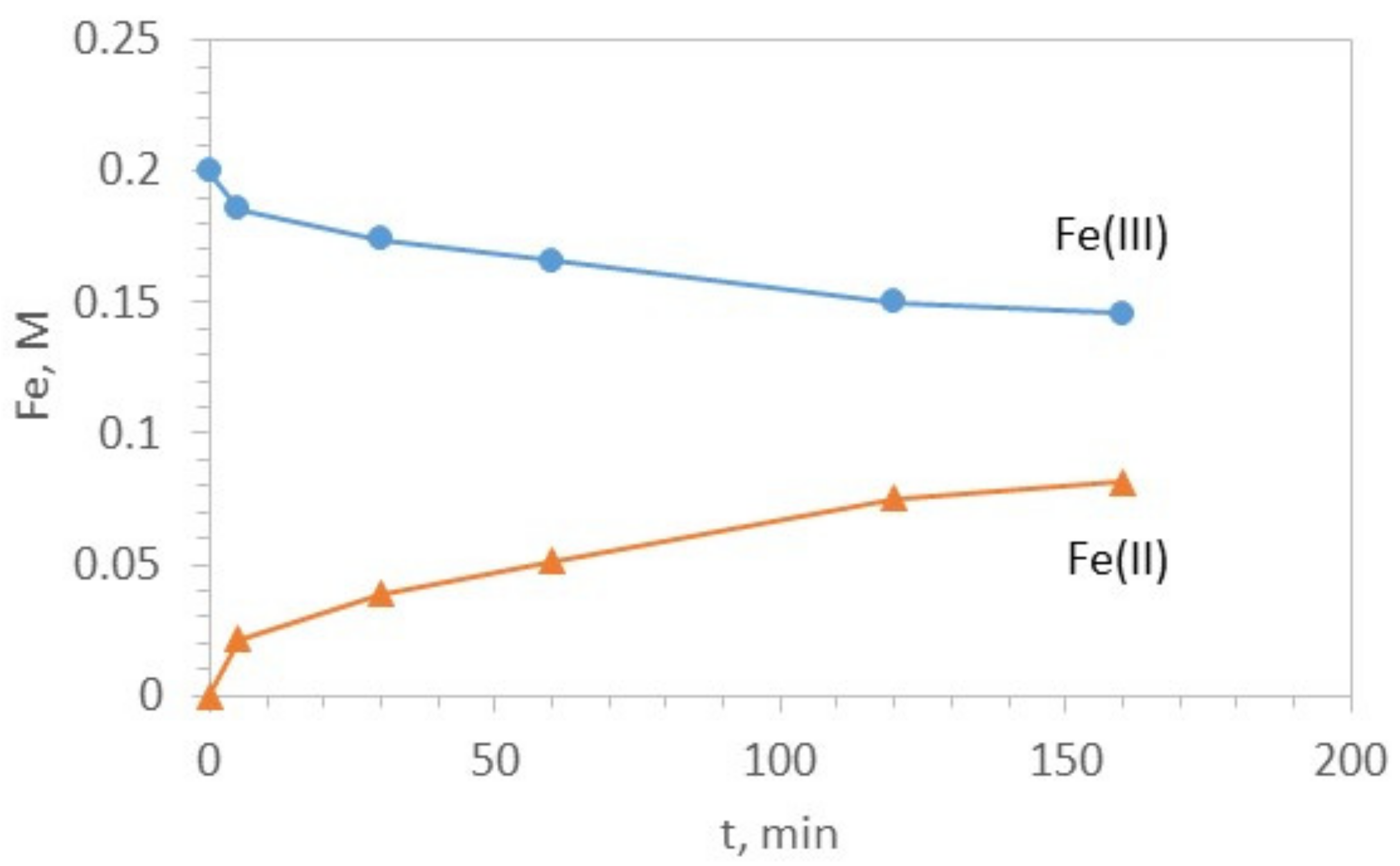 Minerals 12 00556 g001