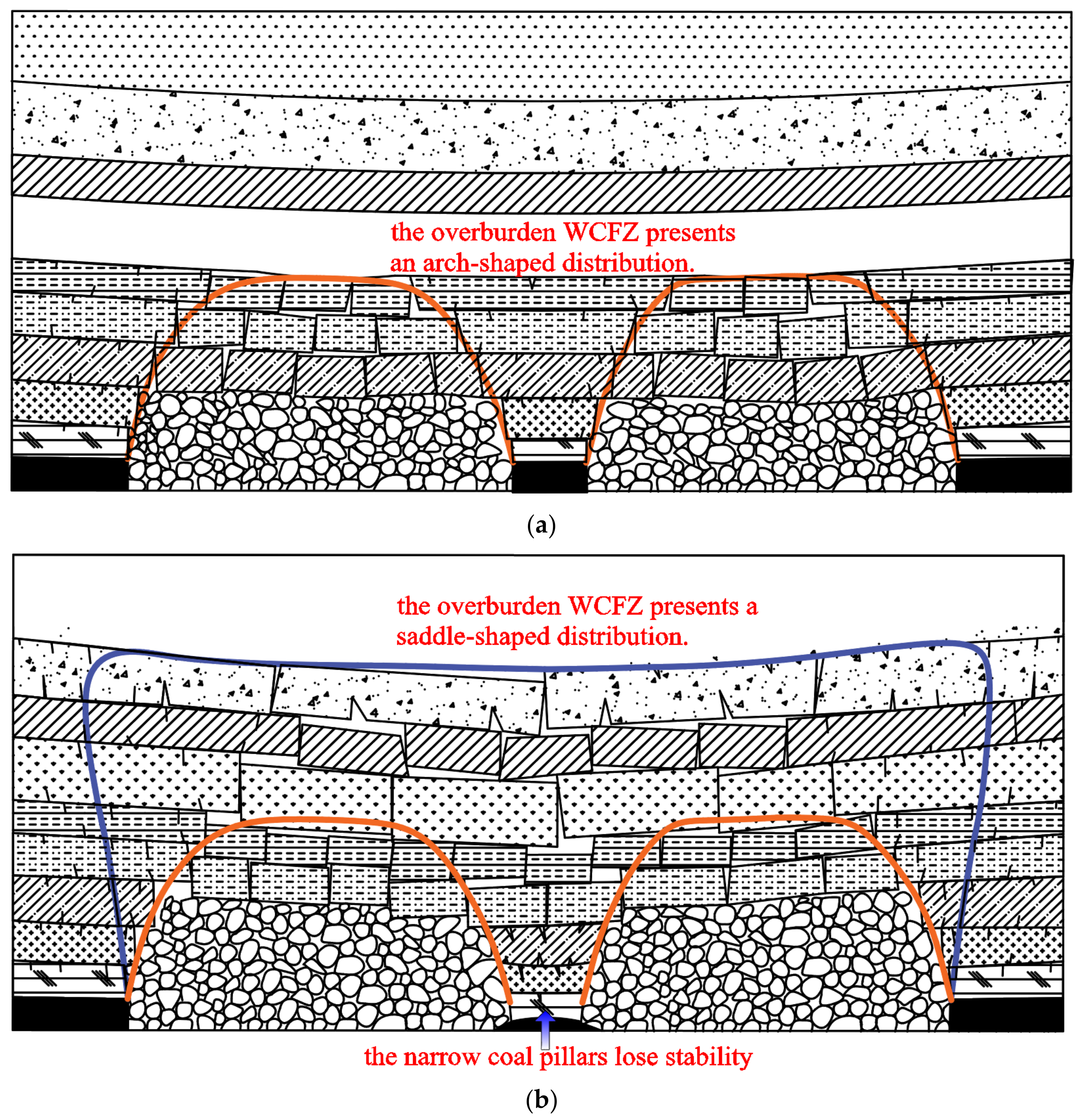 Minerals 12 00557 g007