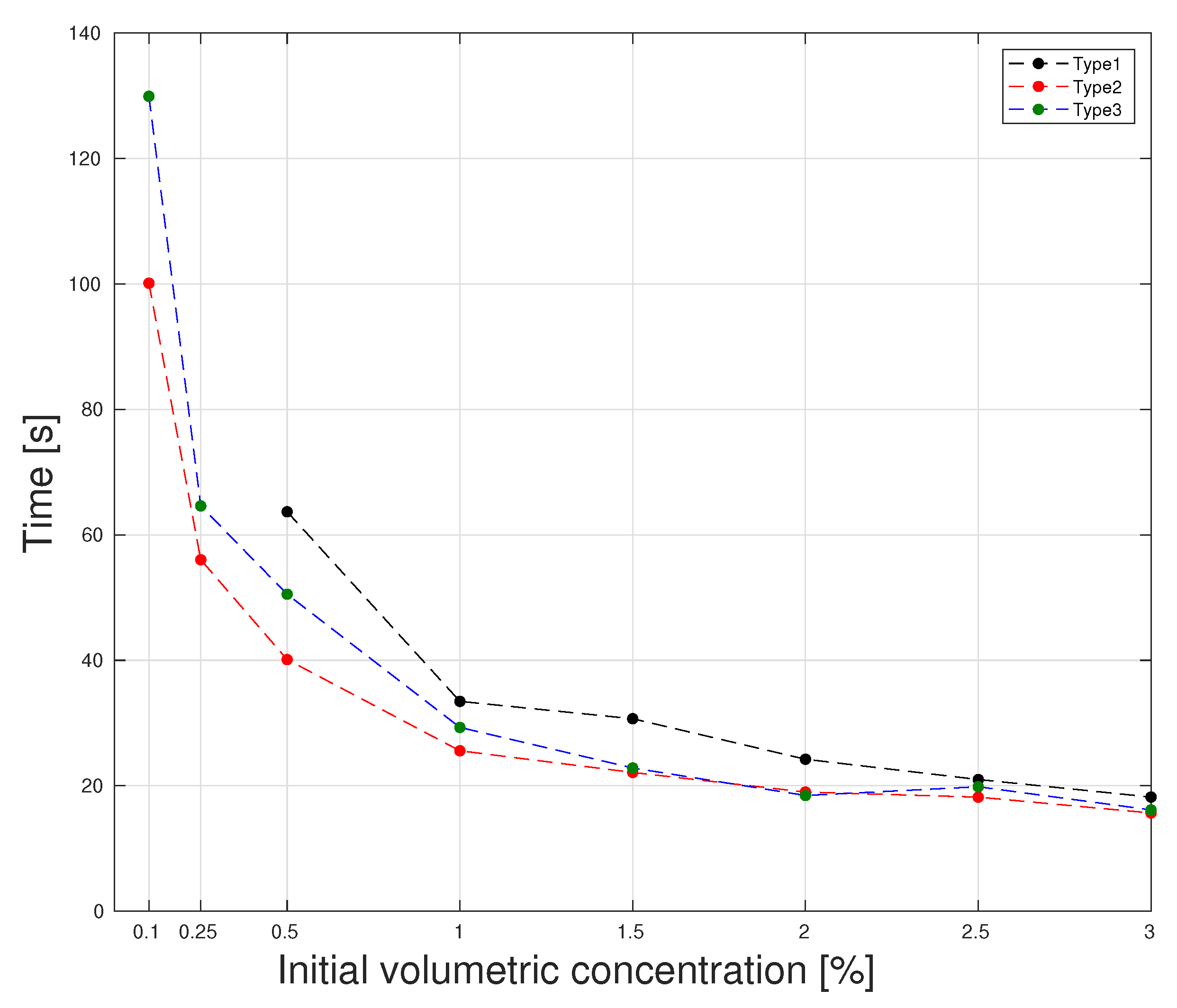 Minerals 12 00558 g007 550