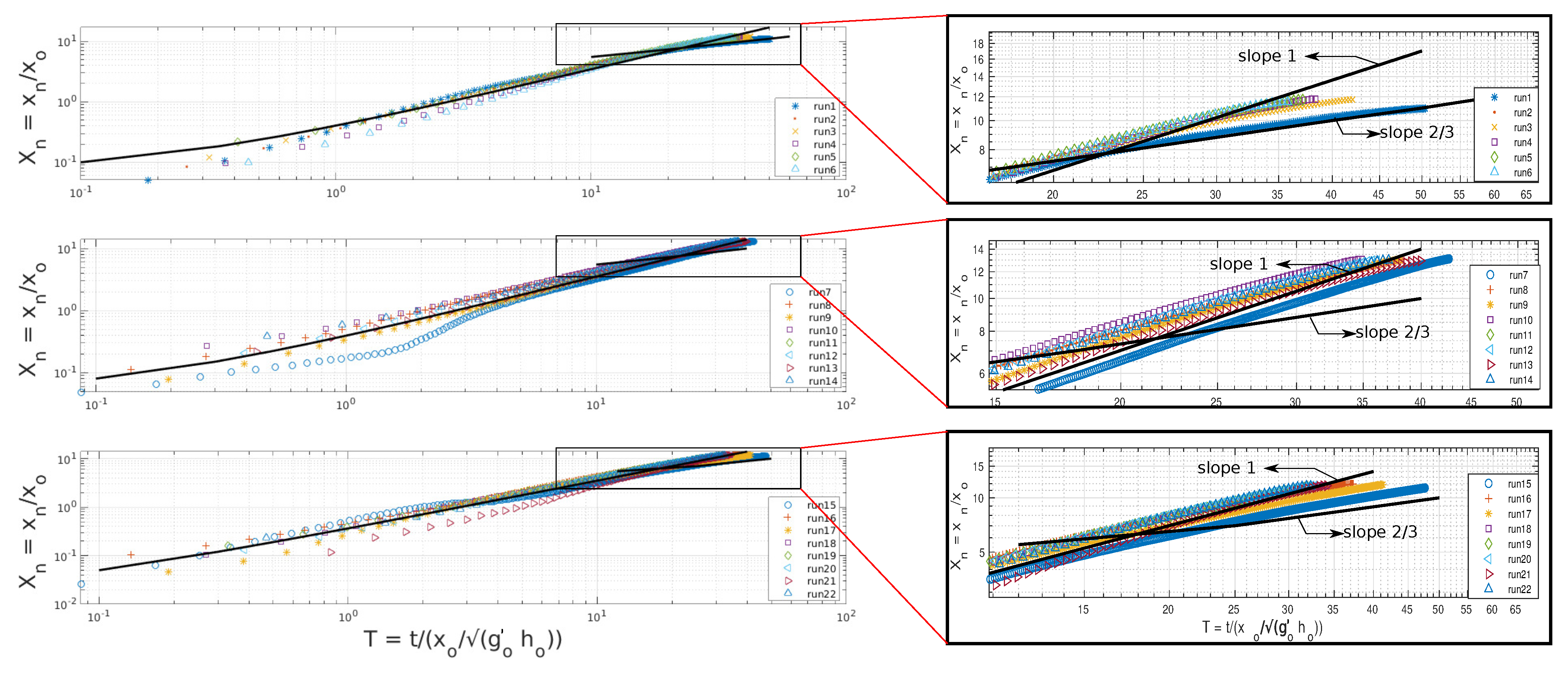 Minerals 12 00558 g008 550